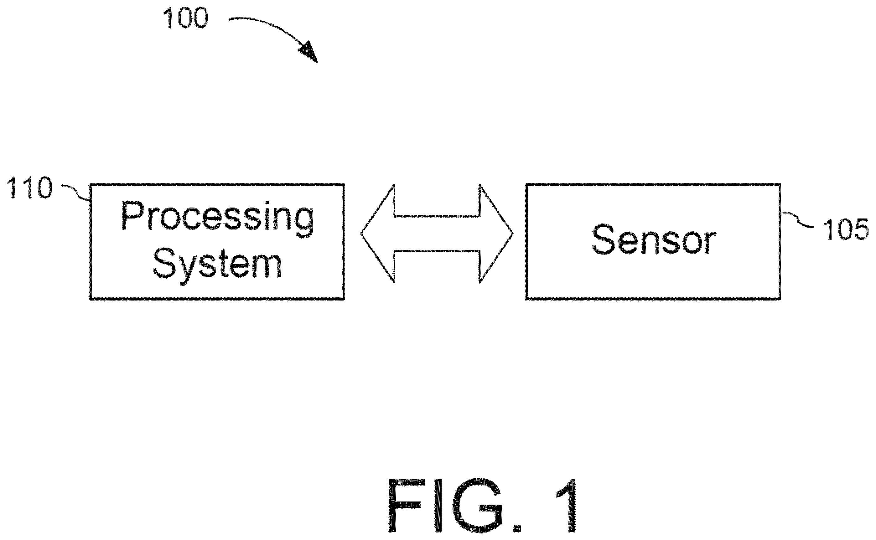Patent US12353265 — Closure detection for foldable devices — Figure 1