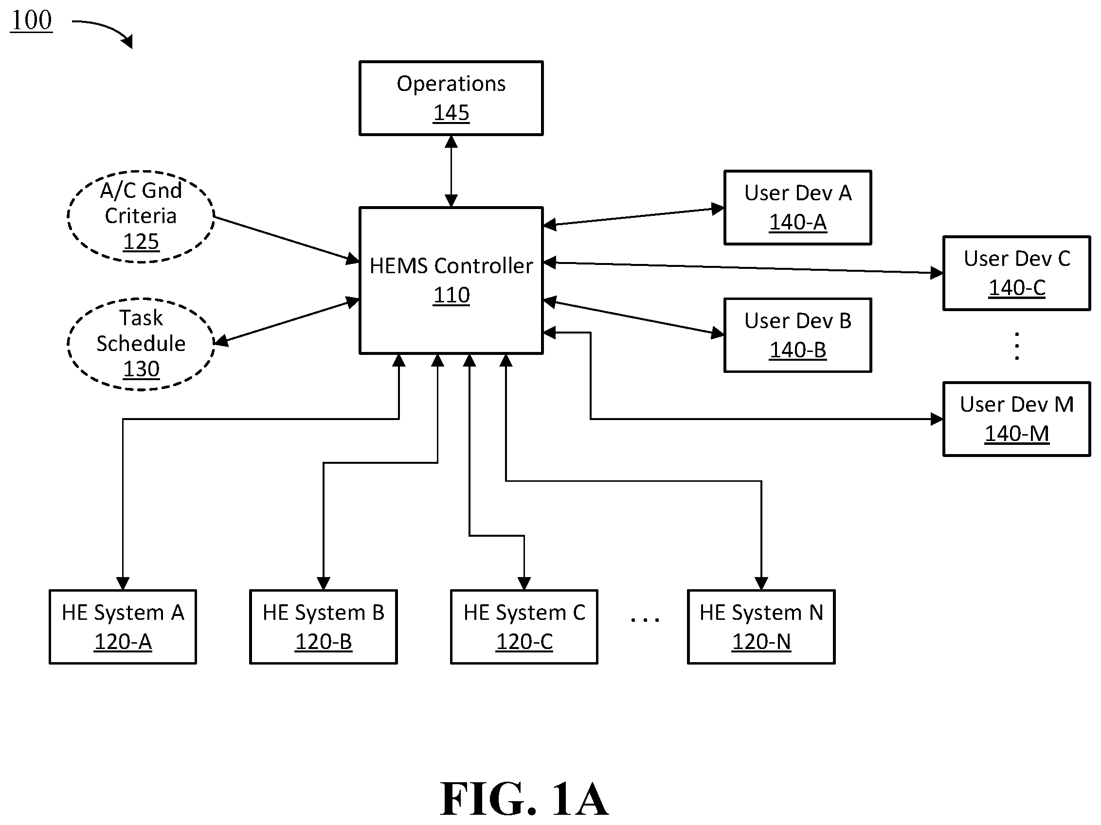 Patent US12353268 — High-energy management system — Figure 1