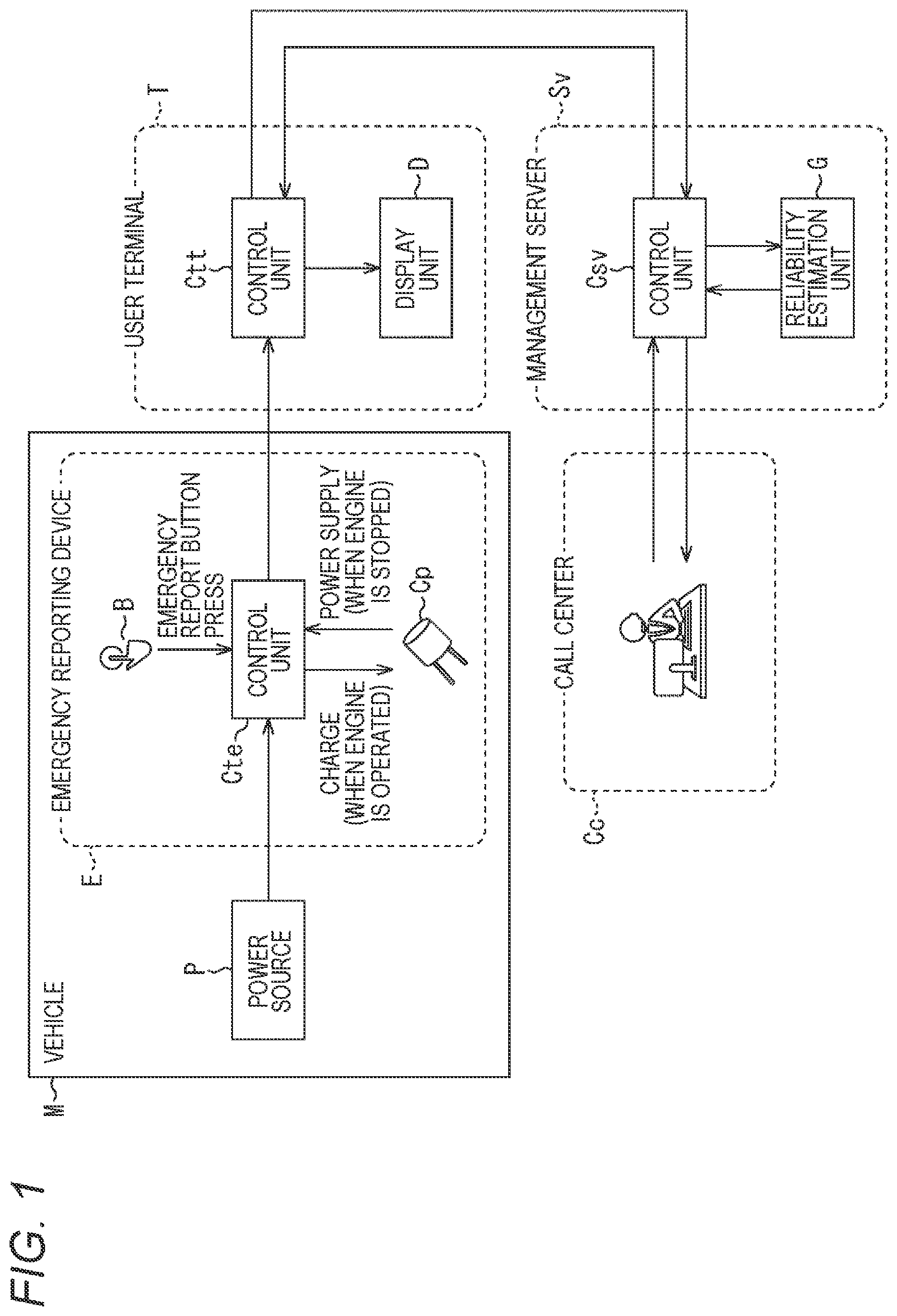 Patent US12353269 — Information processing device and information processing method — Figure 1