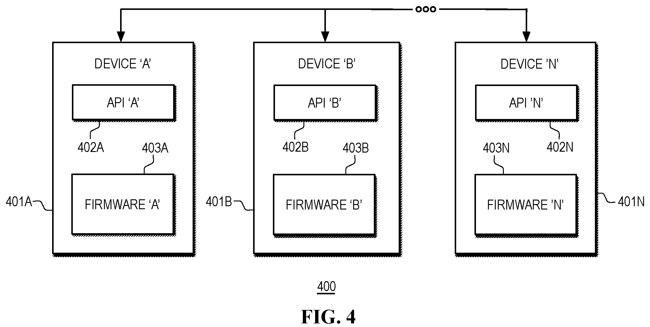 Patent US12353273 Figure 4 – Out-of-band (OOB) alerting in heterogeneous computing platforms