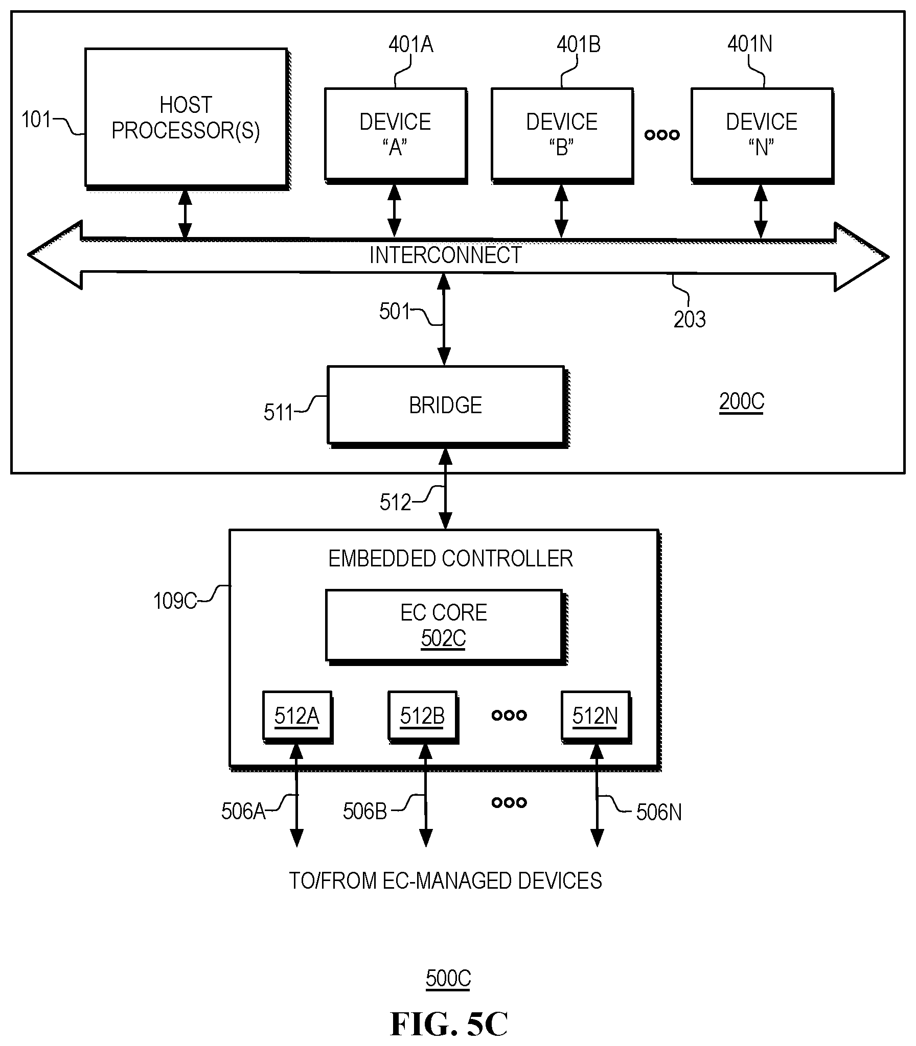 Patent US12353273 Figure 7 – Out-of-band (OOB) alerting in heterogeneous computing platforms