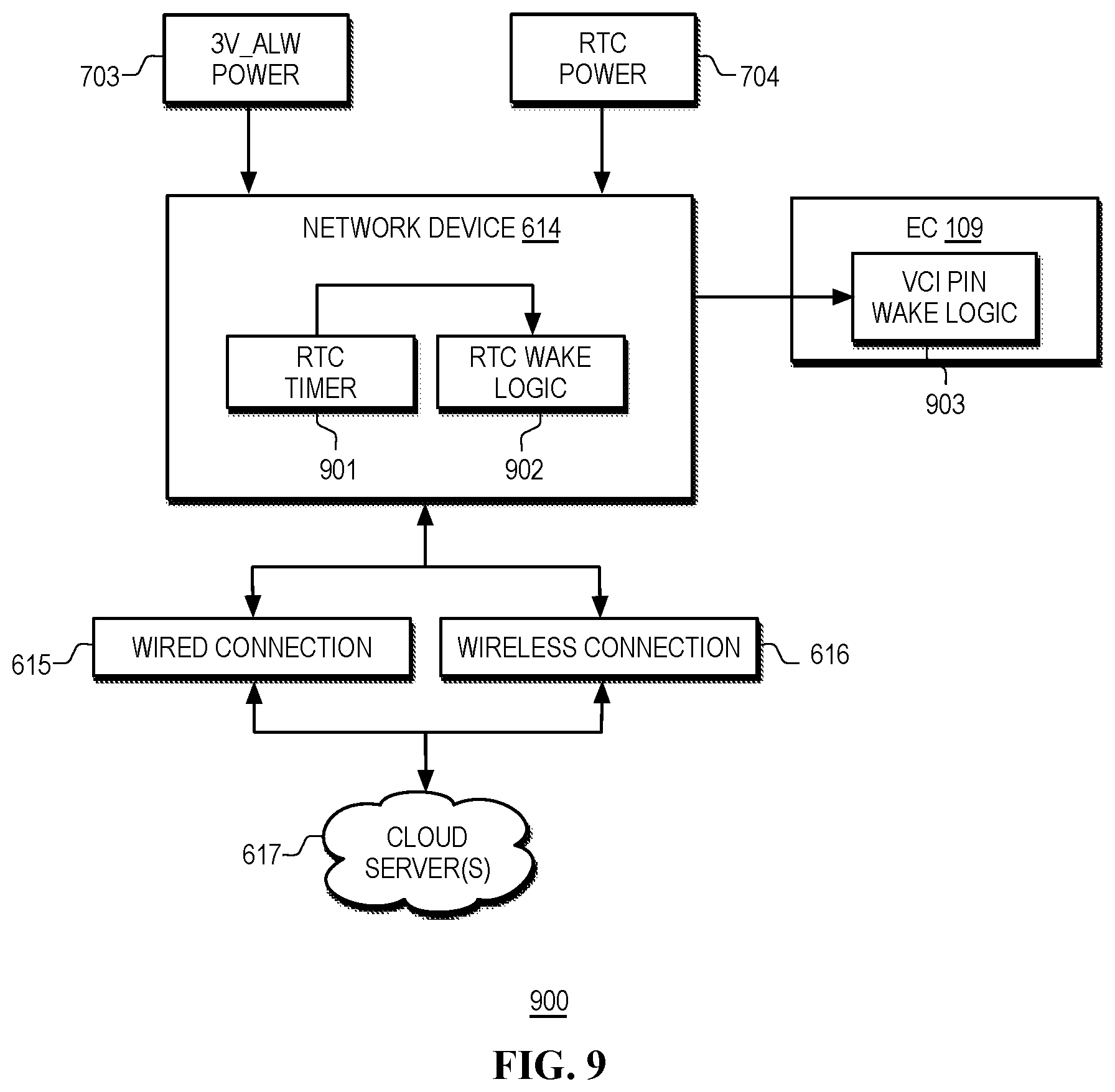 Patent US12353273 Figure 11 – Out-of-band (OOB) alerting in heterogeneous computing platforms