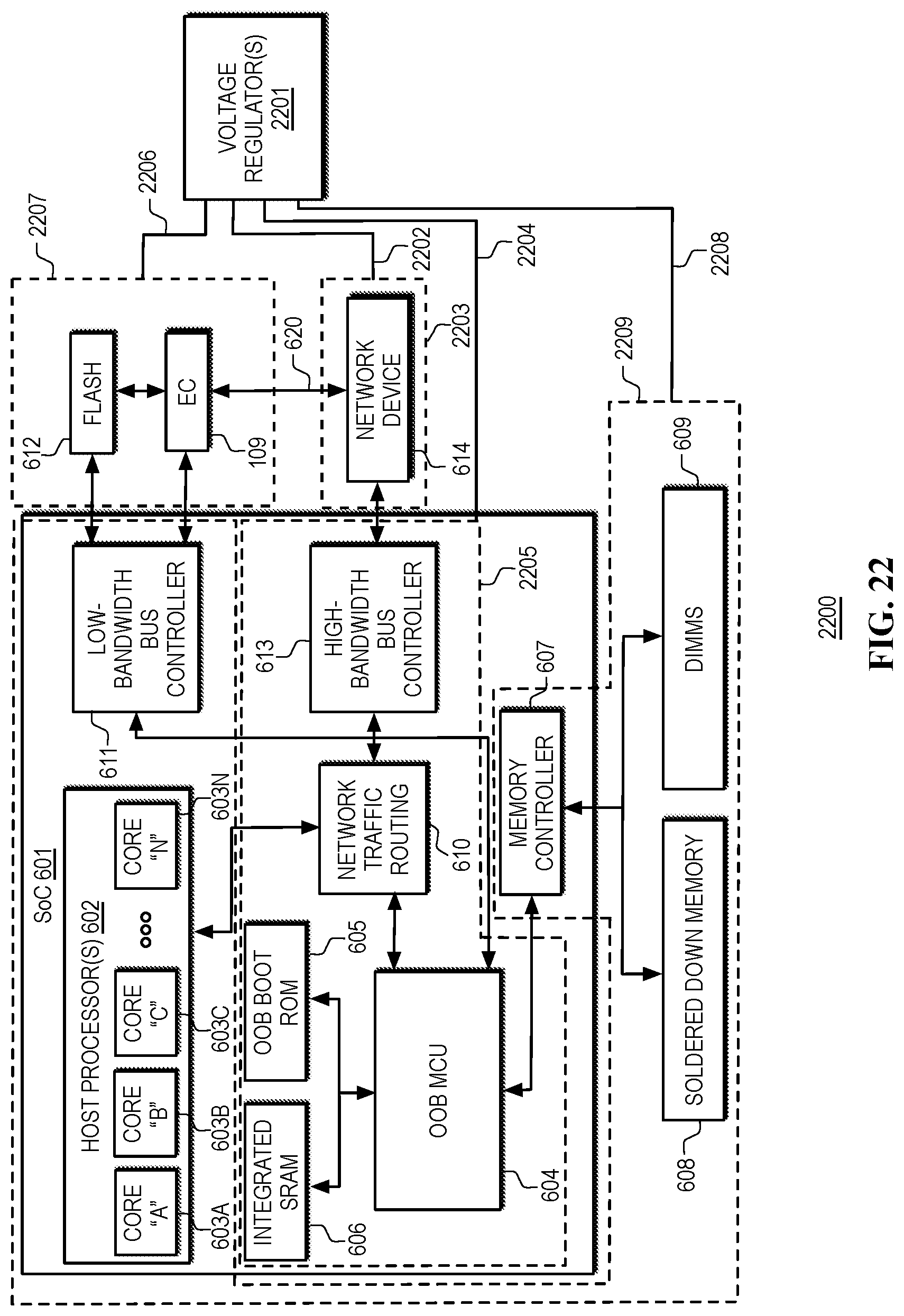 Patent US12353273 Figure 20 – Out-of-band (OOB) alerting in heterogeneous computing platforms