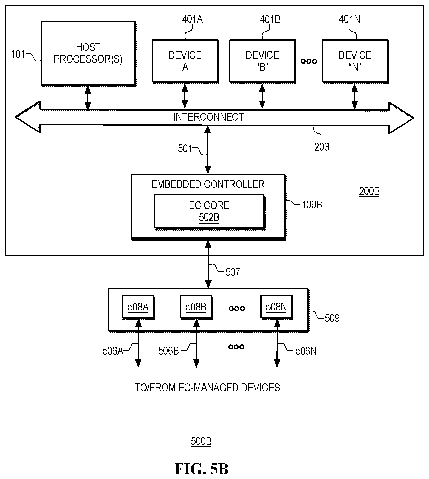 Patent US12353274 Figure 6 – Out-of-band (OOB) diagnostics in heterogeneous computing platforms