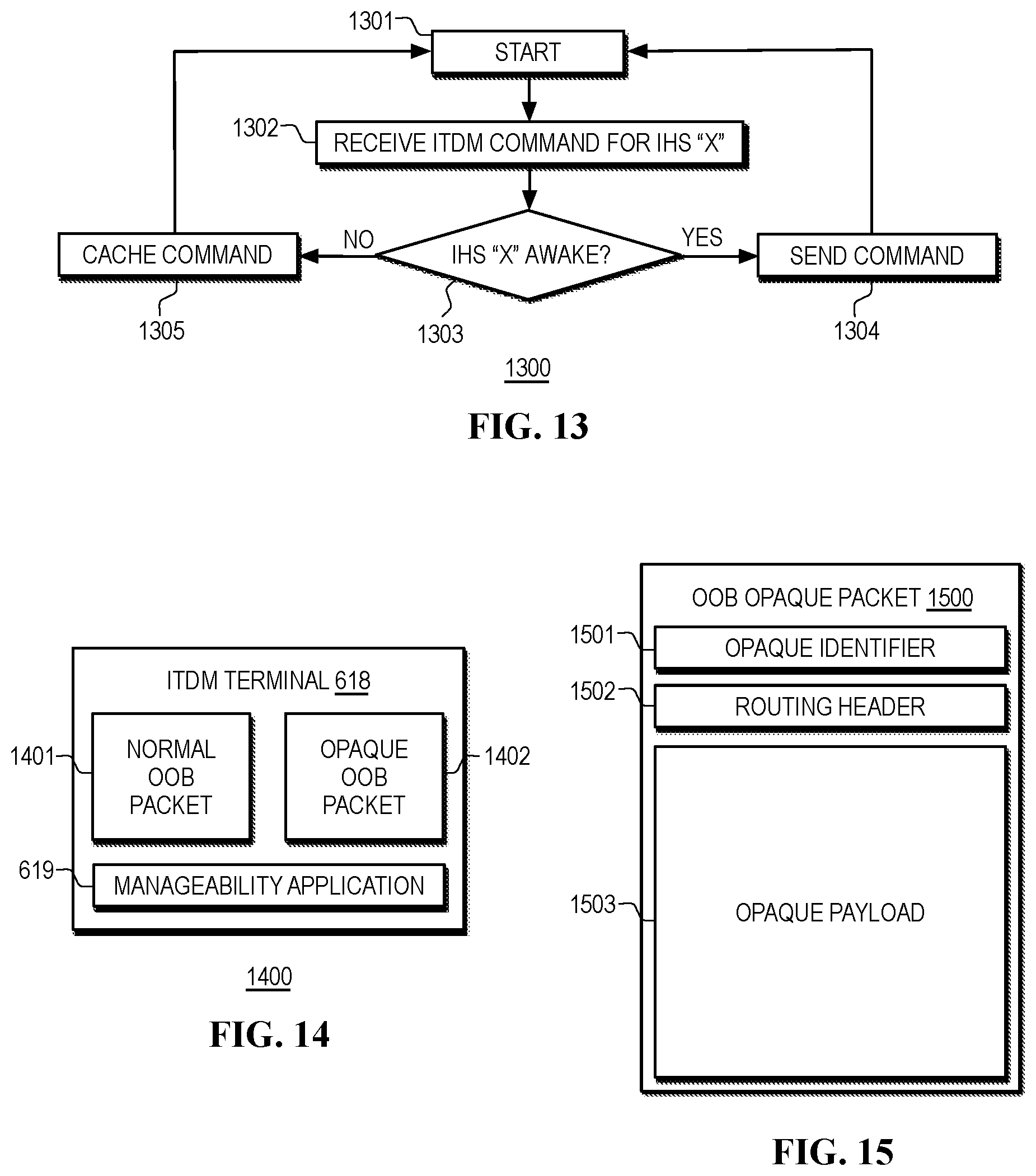 Patent US12353274 Figure 15 – Out-of-band (OOB) diagnostics in heterogeneous computing platforms
