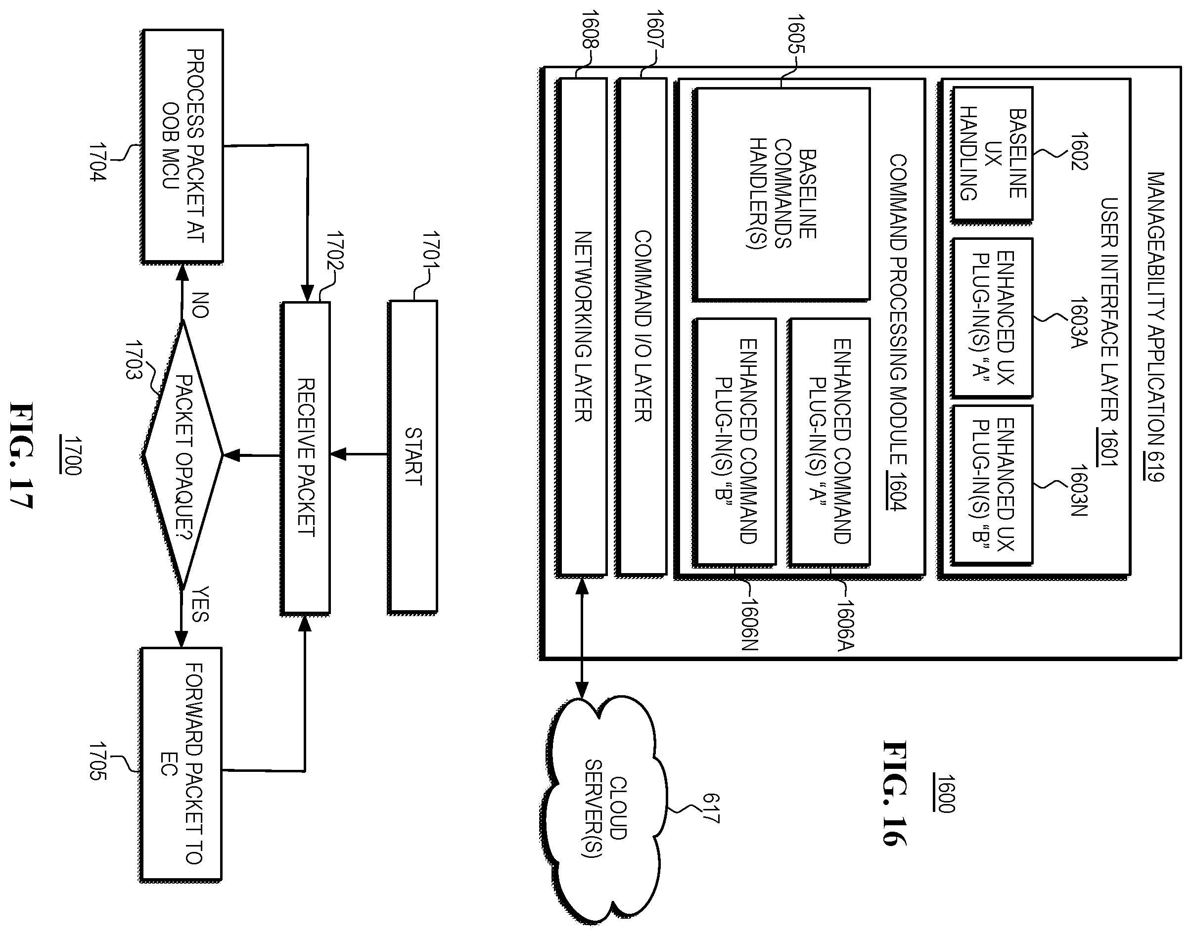 Patent US12353274 Figure 16 – Out-of-band (OOB) diagnostics in heterogeneous computing platforms