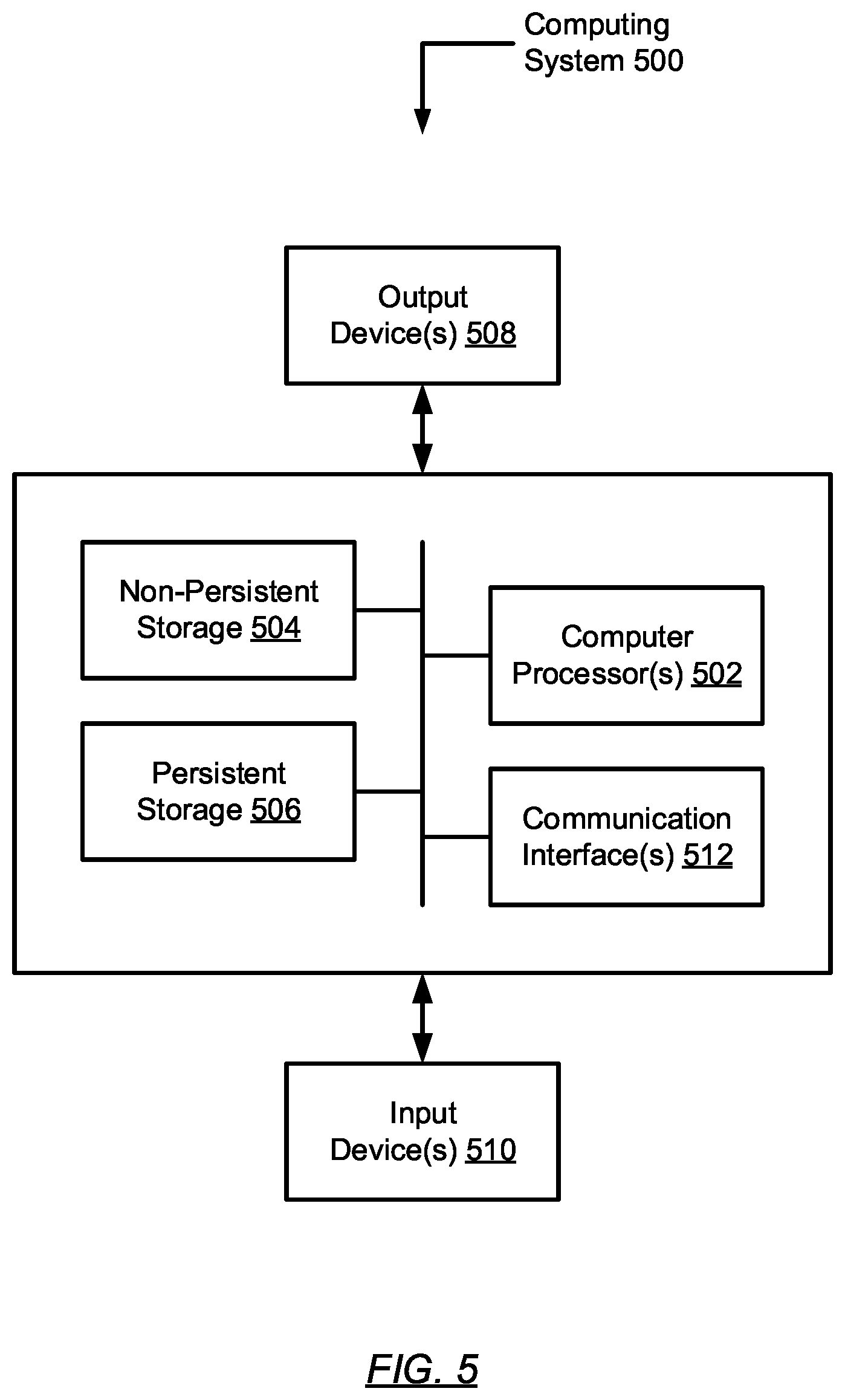 Patent US12353276 Figure 19 – Fault isolation for composed services