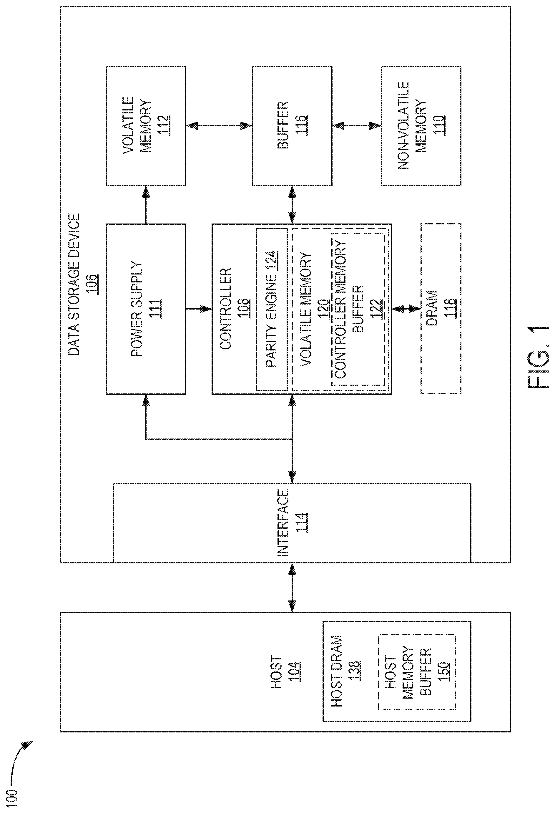 Patent US12353278 — Pre-emptive operations for faster XOR recovery and relocation — Figure 1