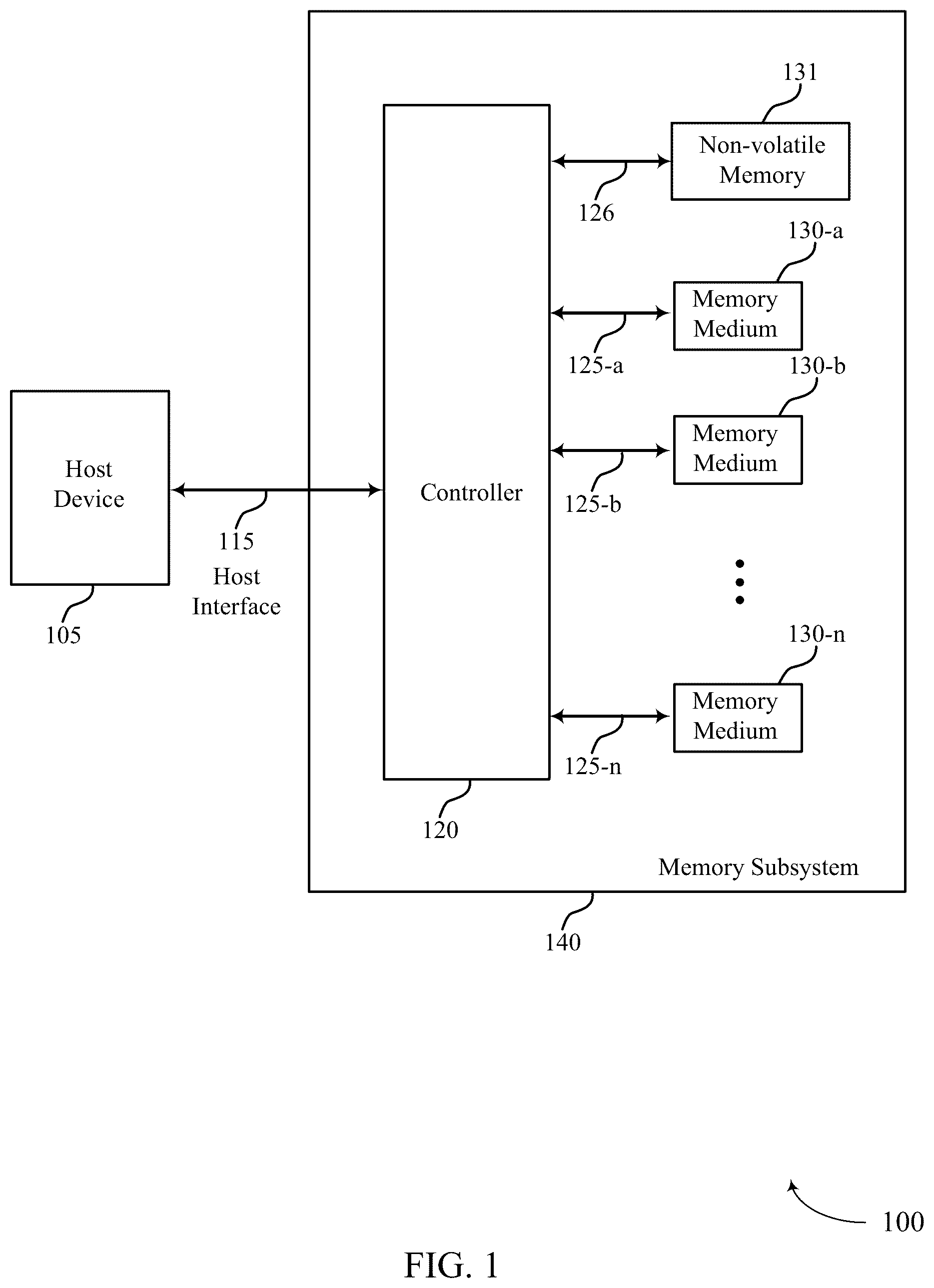 Patent US12353280 — Erroneous bit discovery in memory system — Figure 1