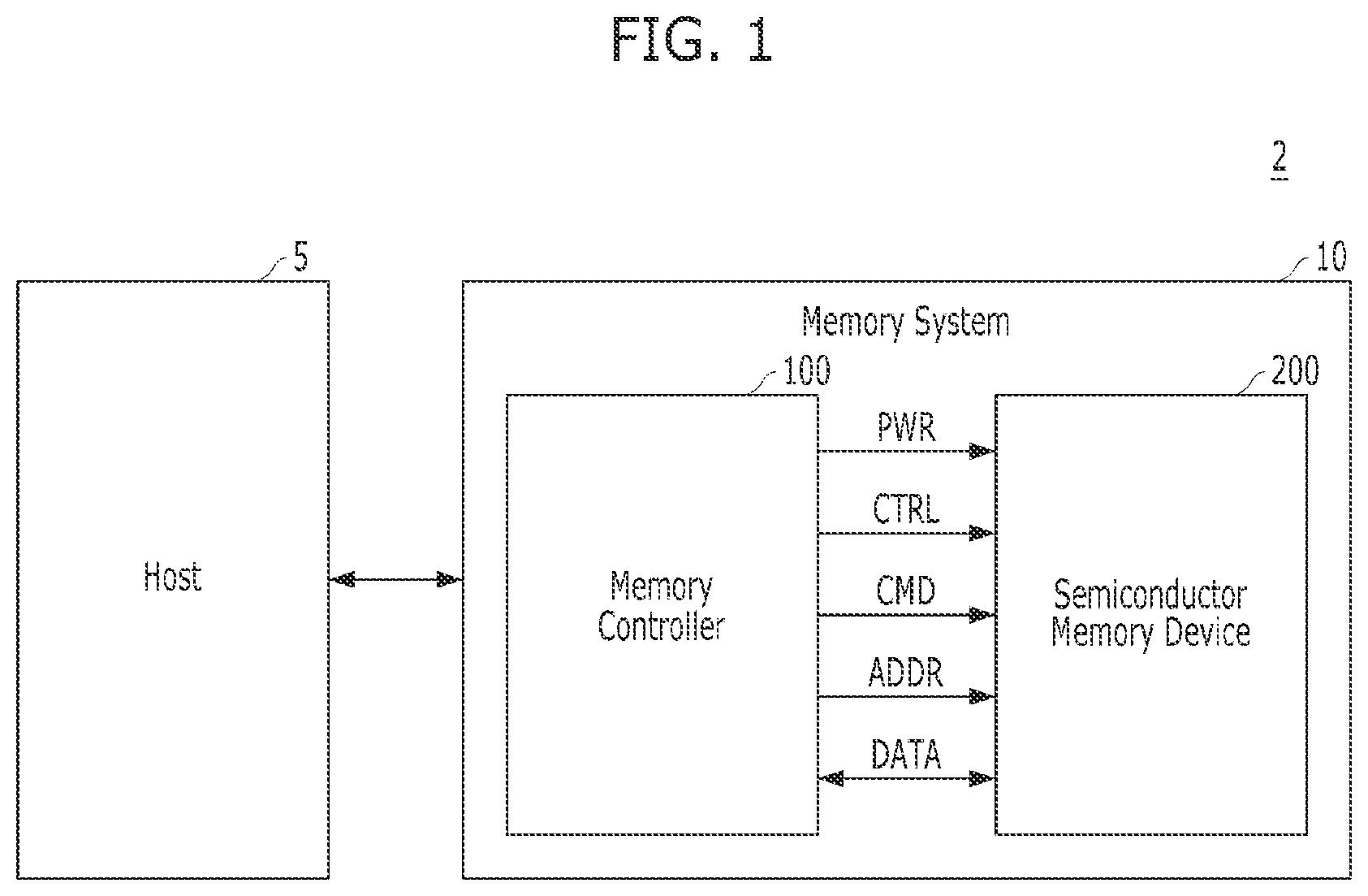 Patent US12353281 — Address embedding for encoder and decoder and data processing method thereof — Figure 1