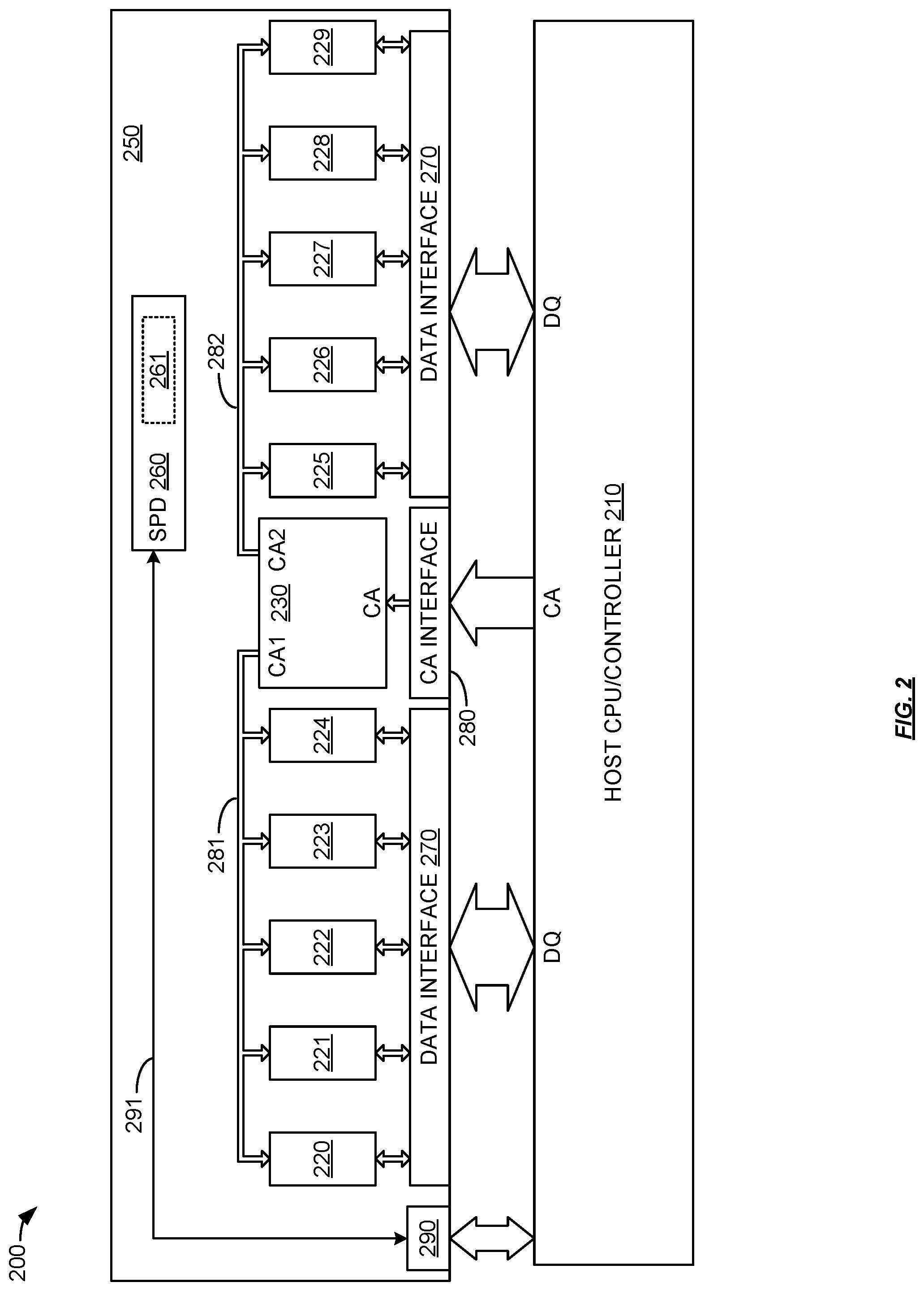 Patent US12353283 Figure 2 – Serial presence detect reliability