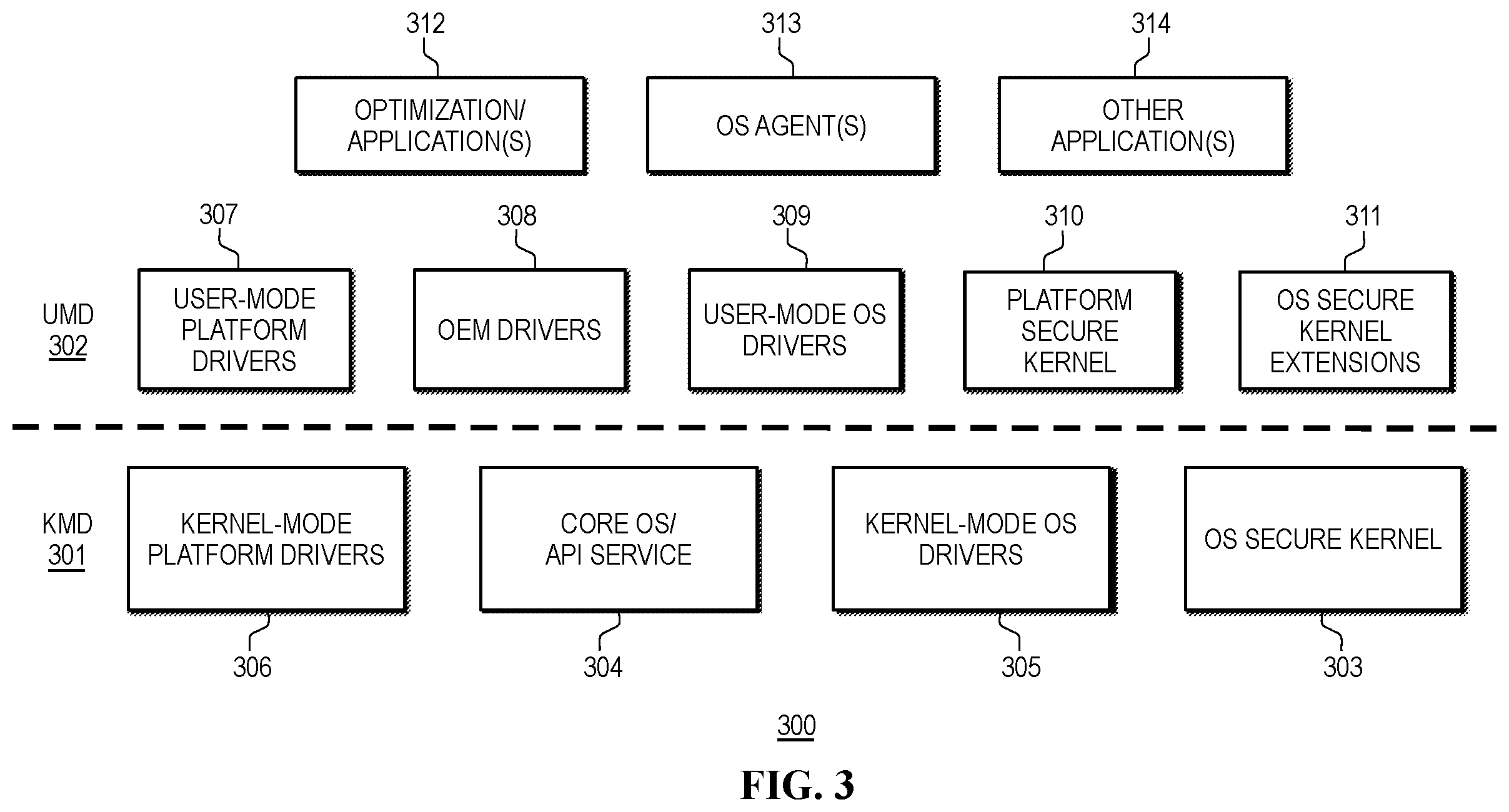 Patent US12353286 Figure 3 – Recovery from power events in heterogeneous computing platforms