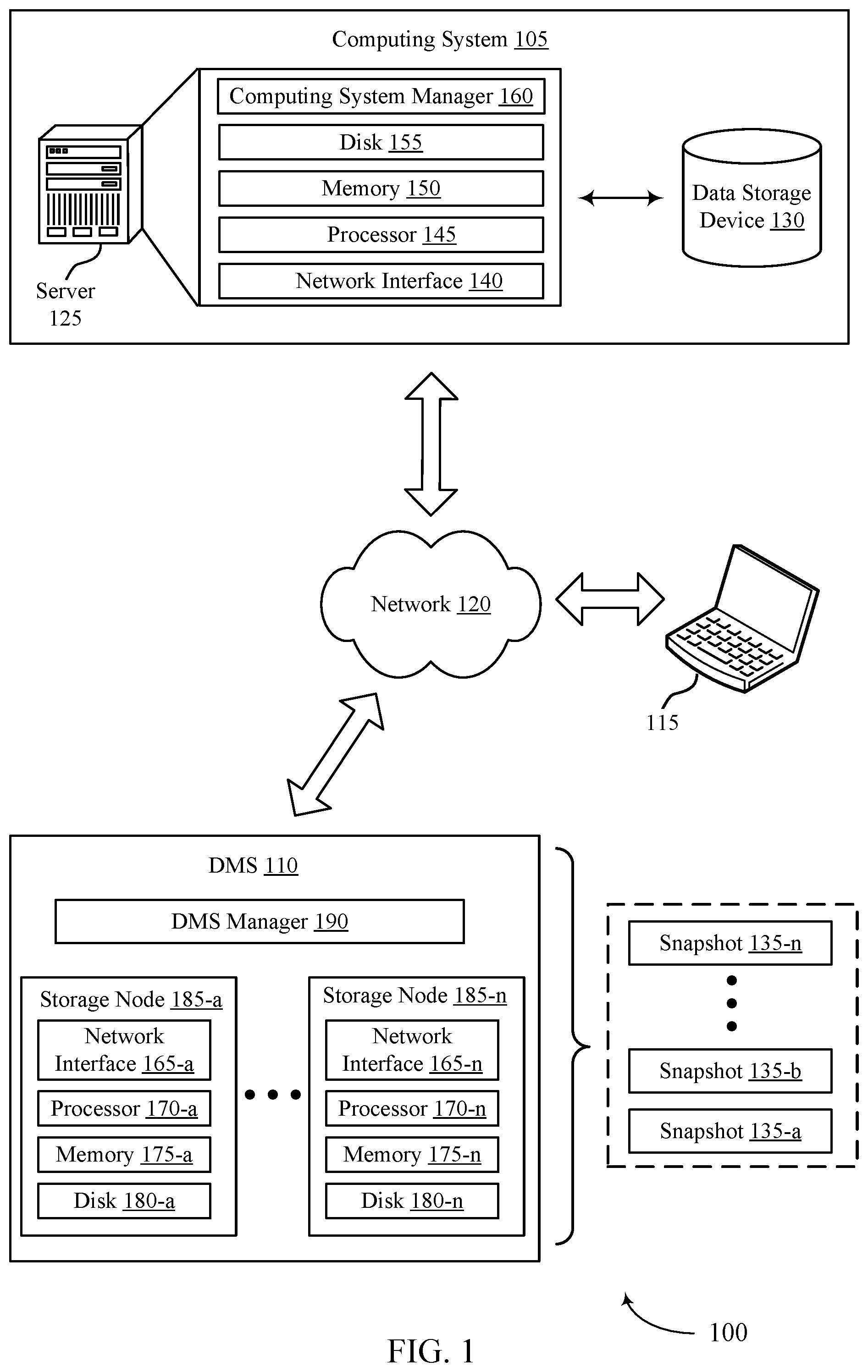 Patent US12353291 — Obtaining full snapshots for subsets of objects over time — Figure 1