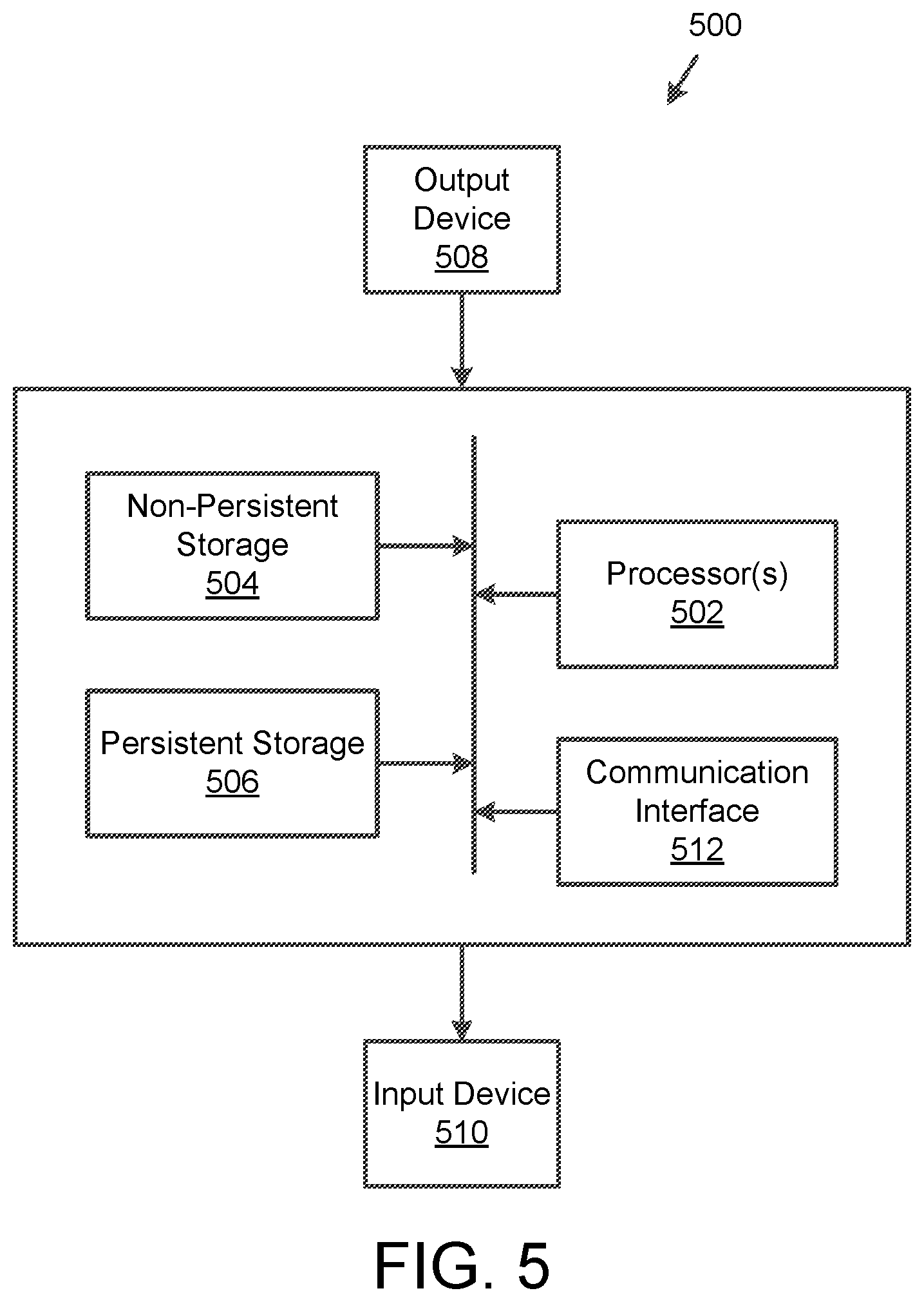 Patent US12353294 Figure 8 – Identifying slacks during backup generation for anomaly detection