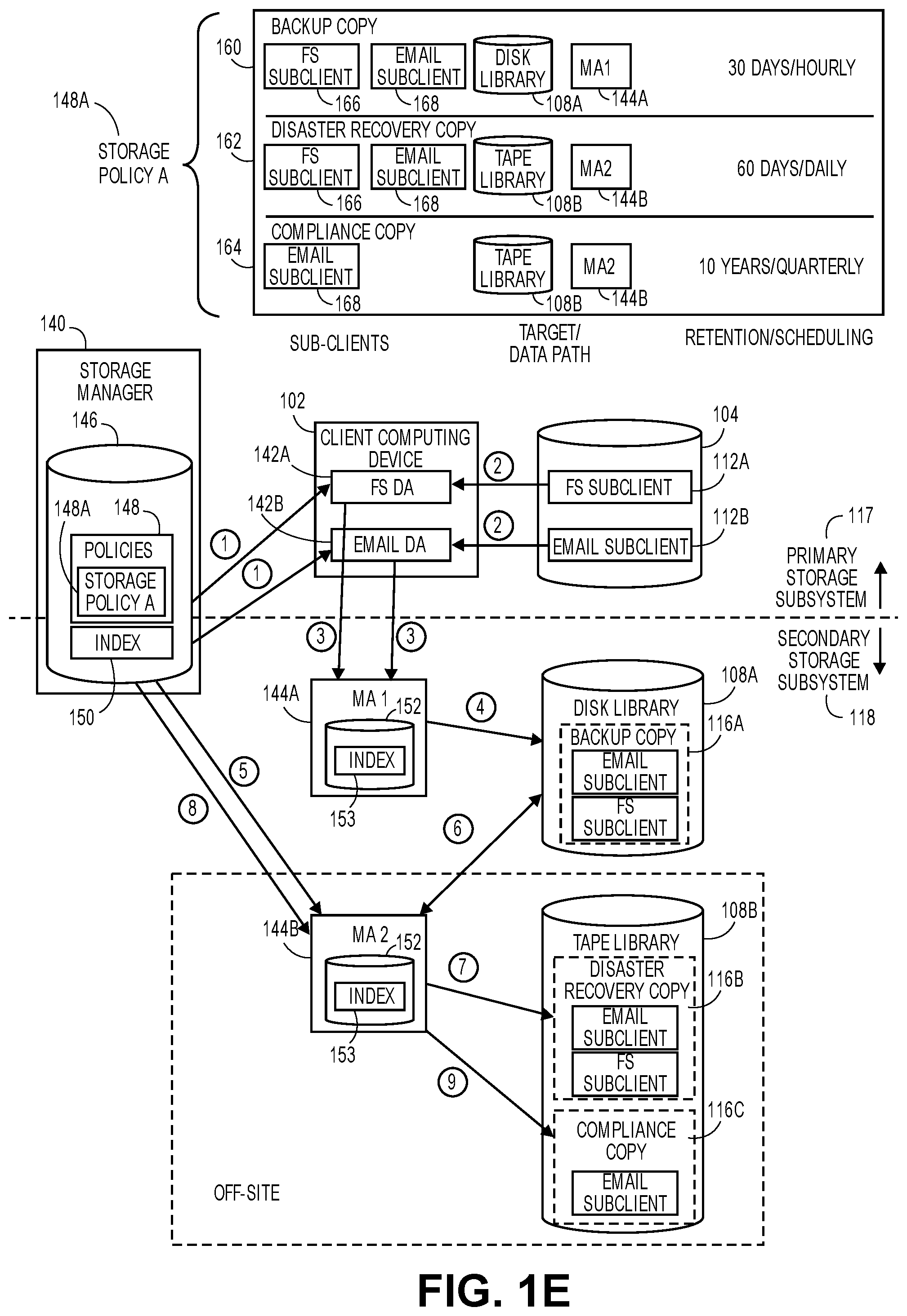 Patent US12353297 Figure 5 – Protection of virtual private cloud configurations