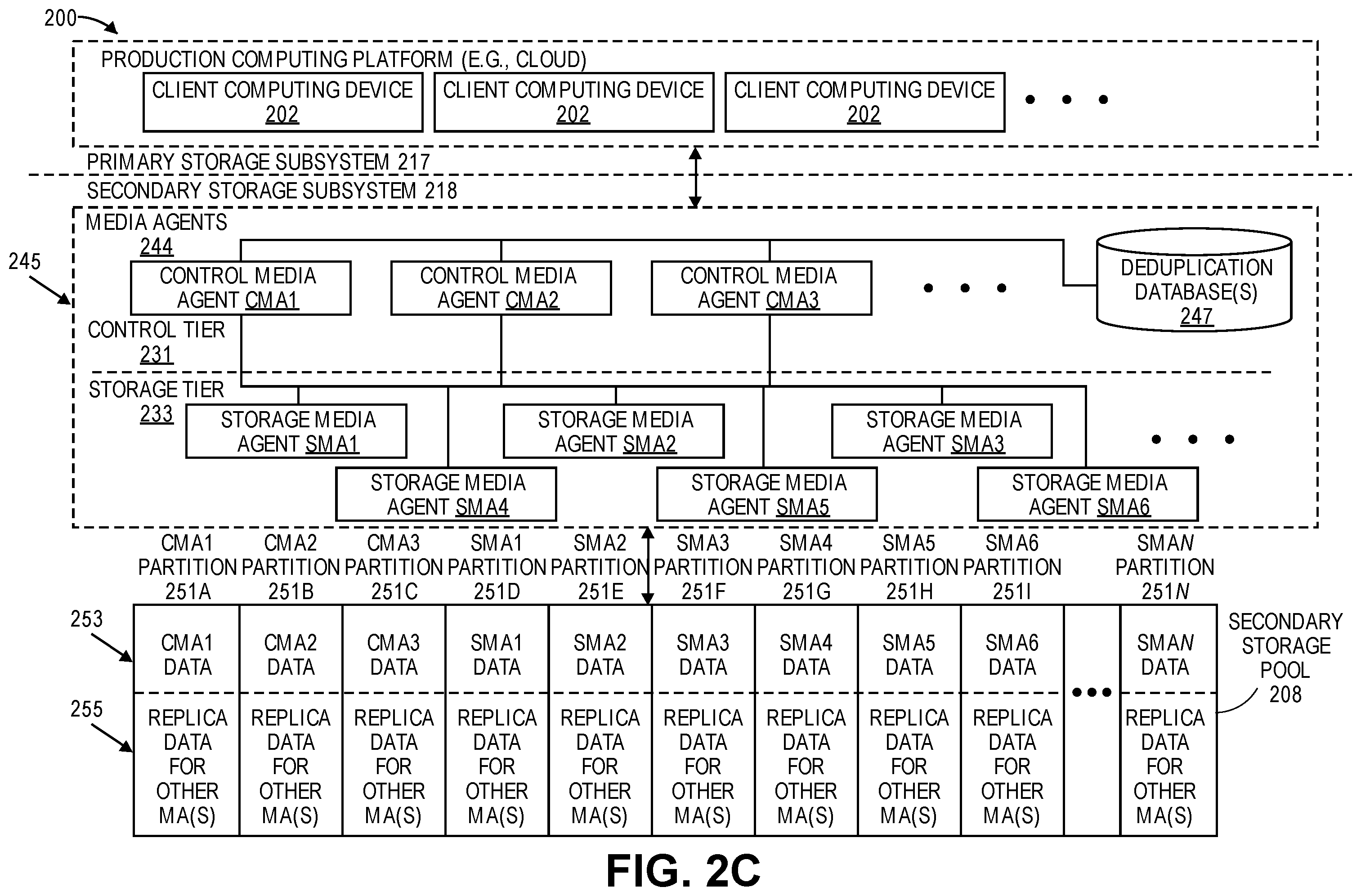 Patent US12353297 Figure 10 – Protection of virtual private cloud configurations