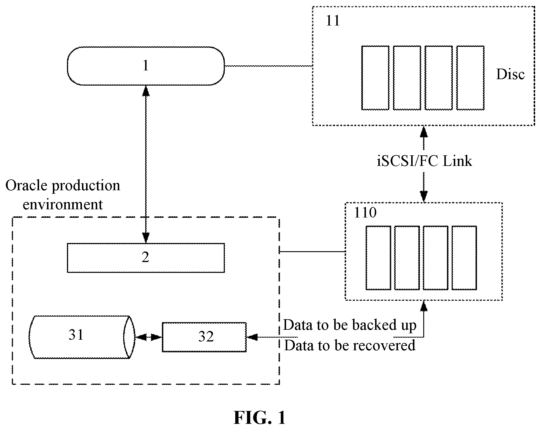 Patent US12353299 — Backup recovery system and method for oracle database — Figure 1