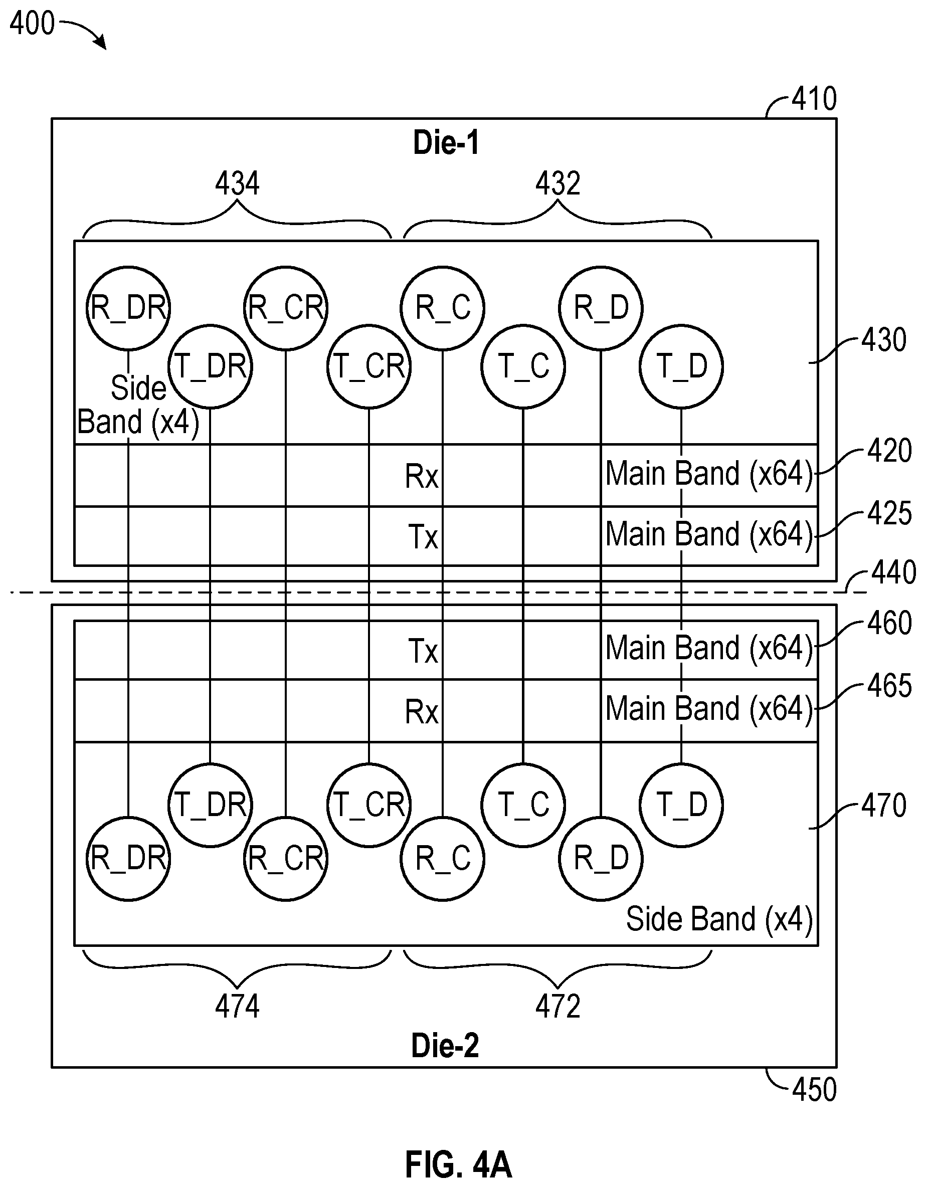 Patent US12353305 Figure 4 – Compliance and debug testing of a die-to-die interconnect