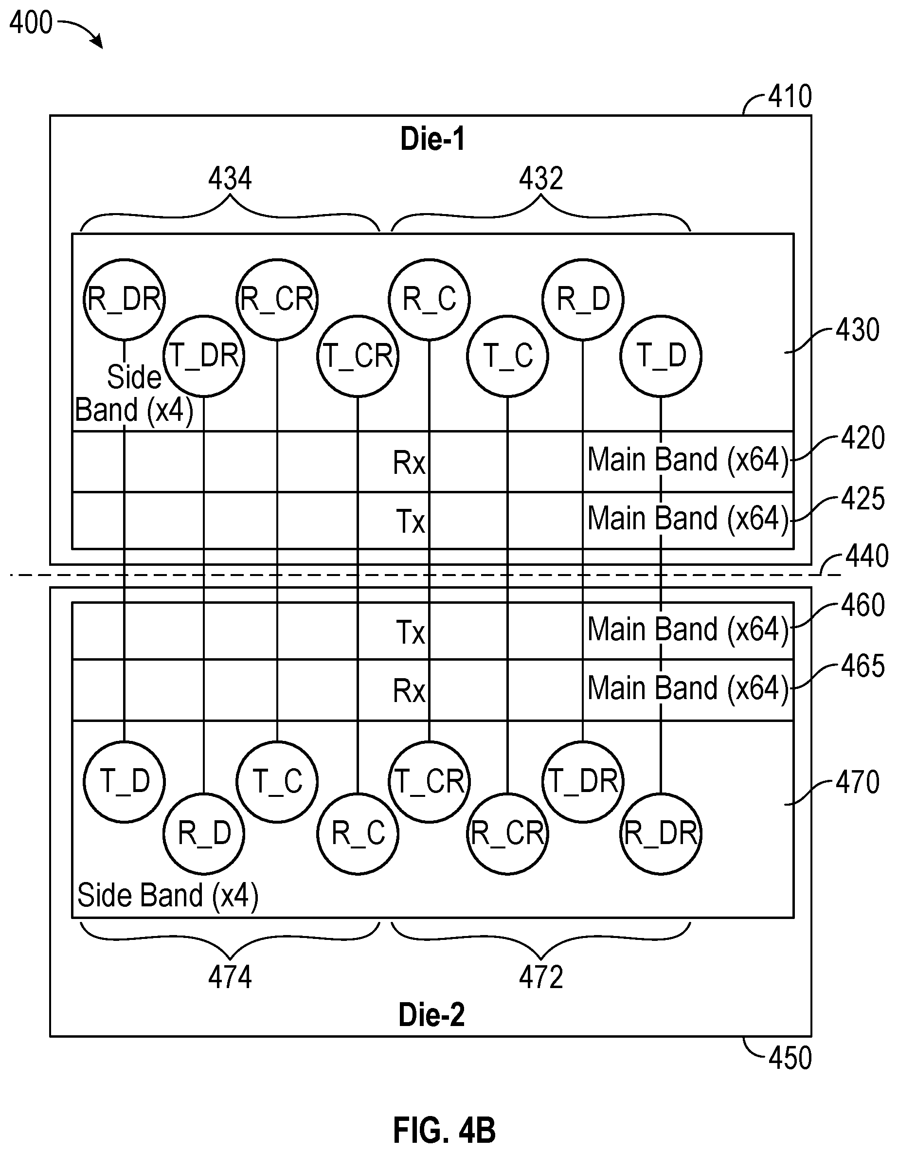 Patent US12353305 Figure 5 – Compliance and debug testing of a die-to-die interconnect