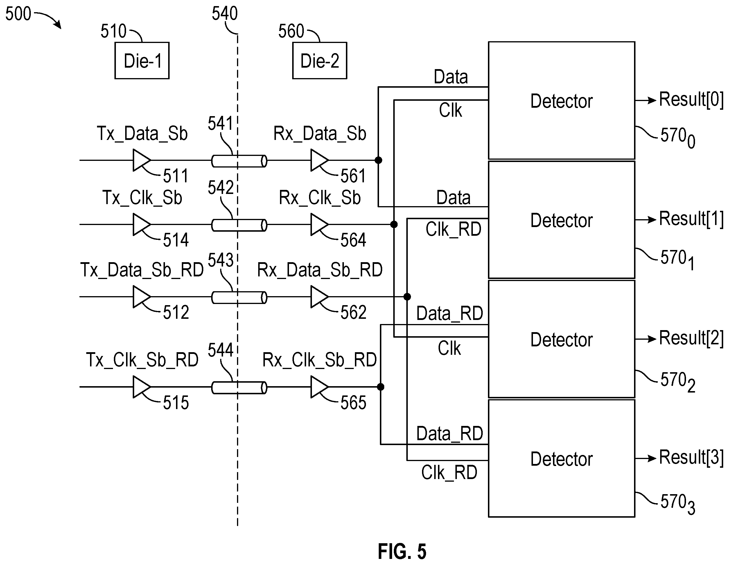 Patent US12353305 Figure 6 – Compliance and debug testing of a die-to-die interconnect