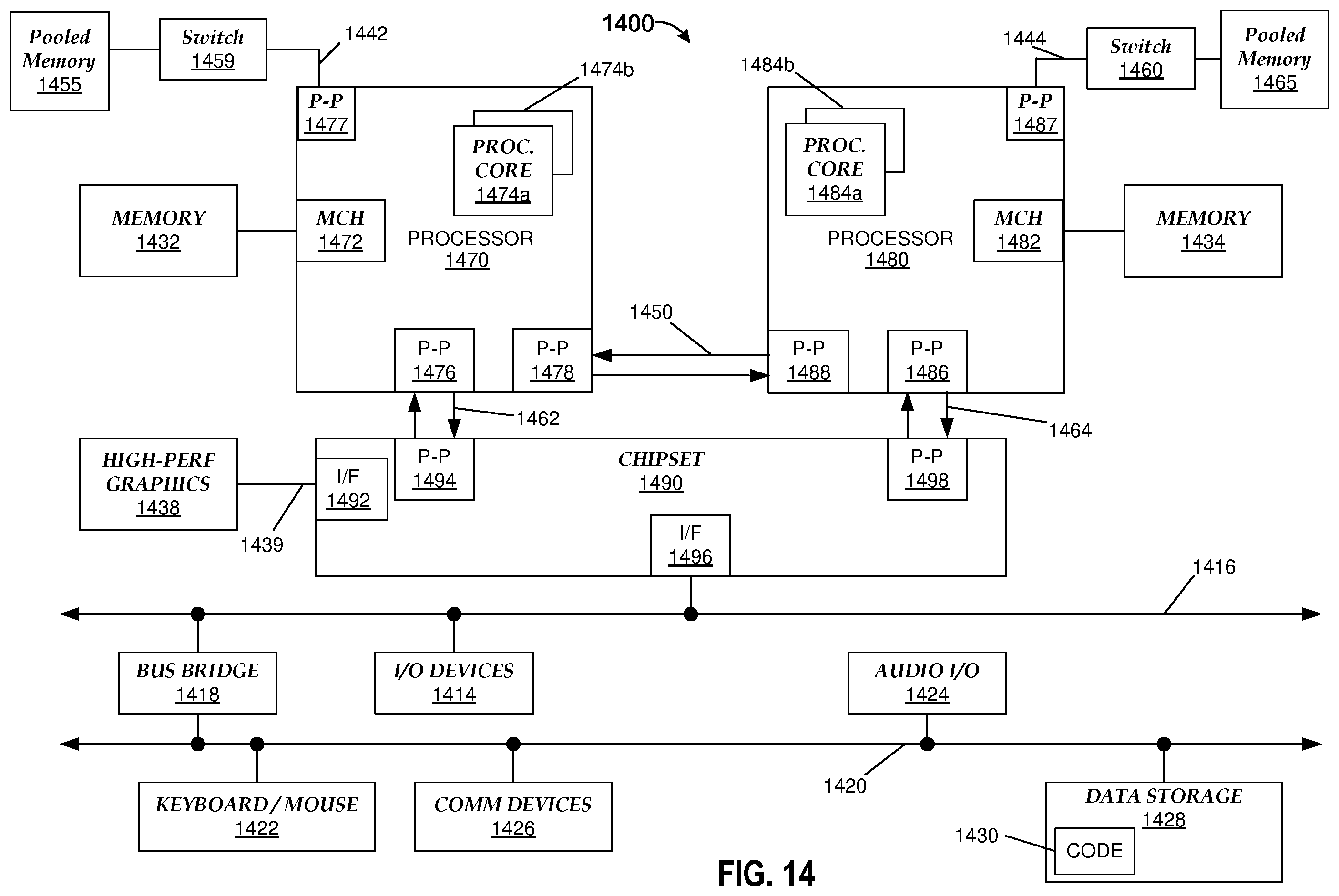 Patent US12353305 Figure 15 – Compliance and debug testing of a die-to-die interconnect