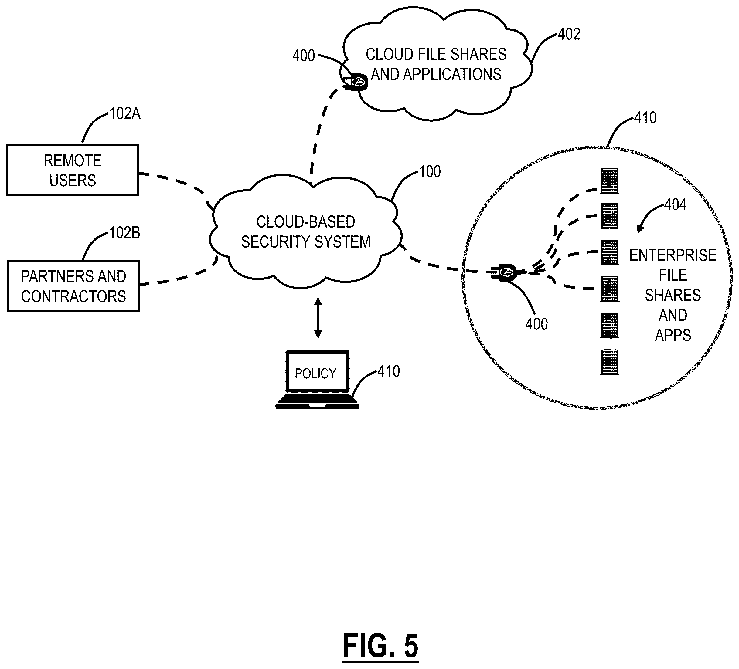 Patent US12353309 Figure 6 – Systems and methods for anomaly detection on resource activity logs
