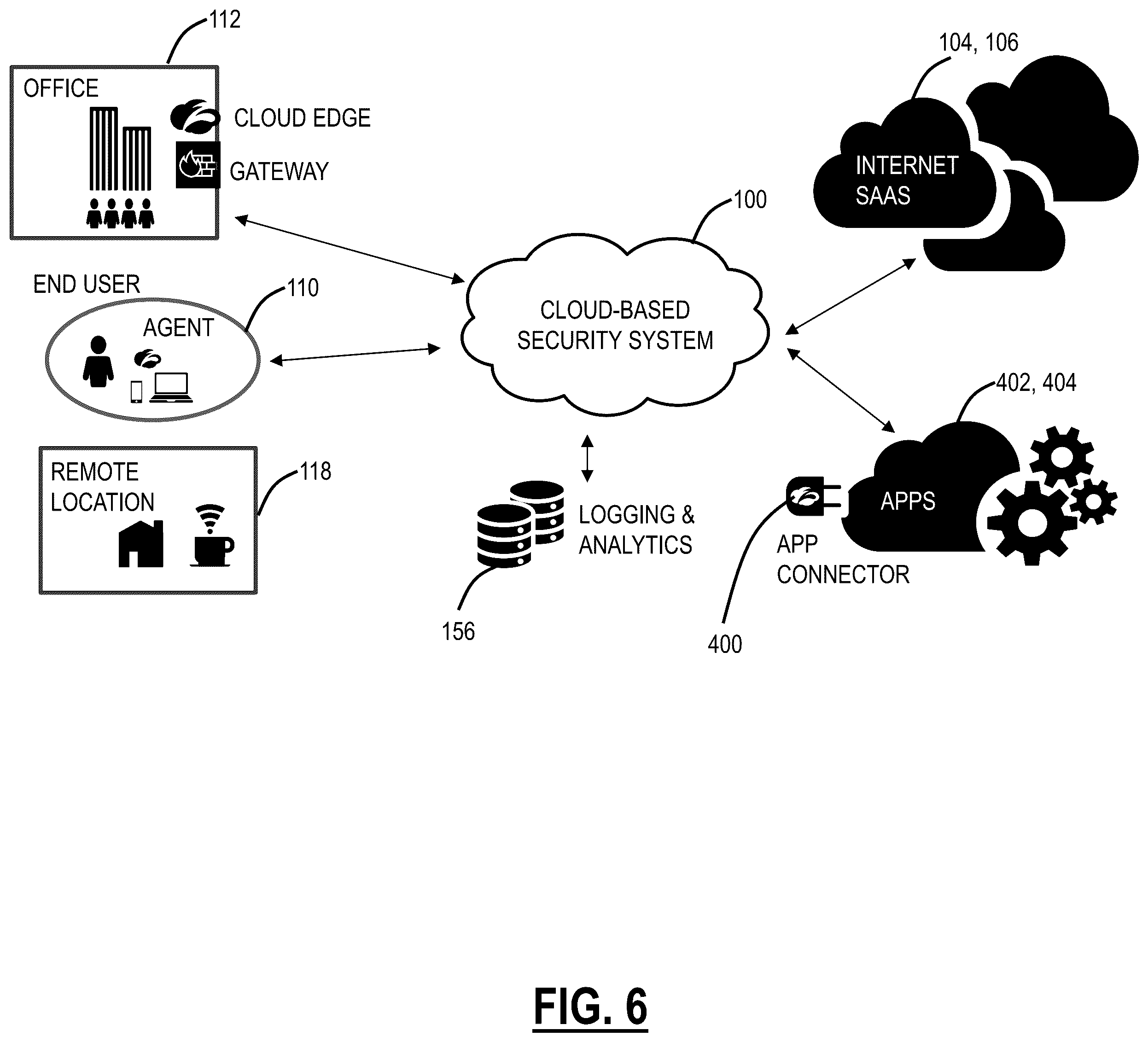 Patent US12353309 Figure 7 – Systems and methods for anomaly detection on resource activity logs