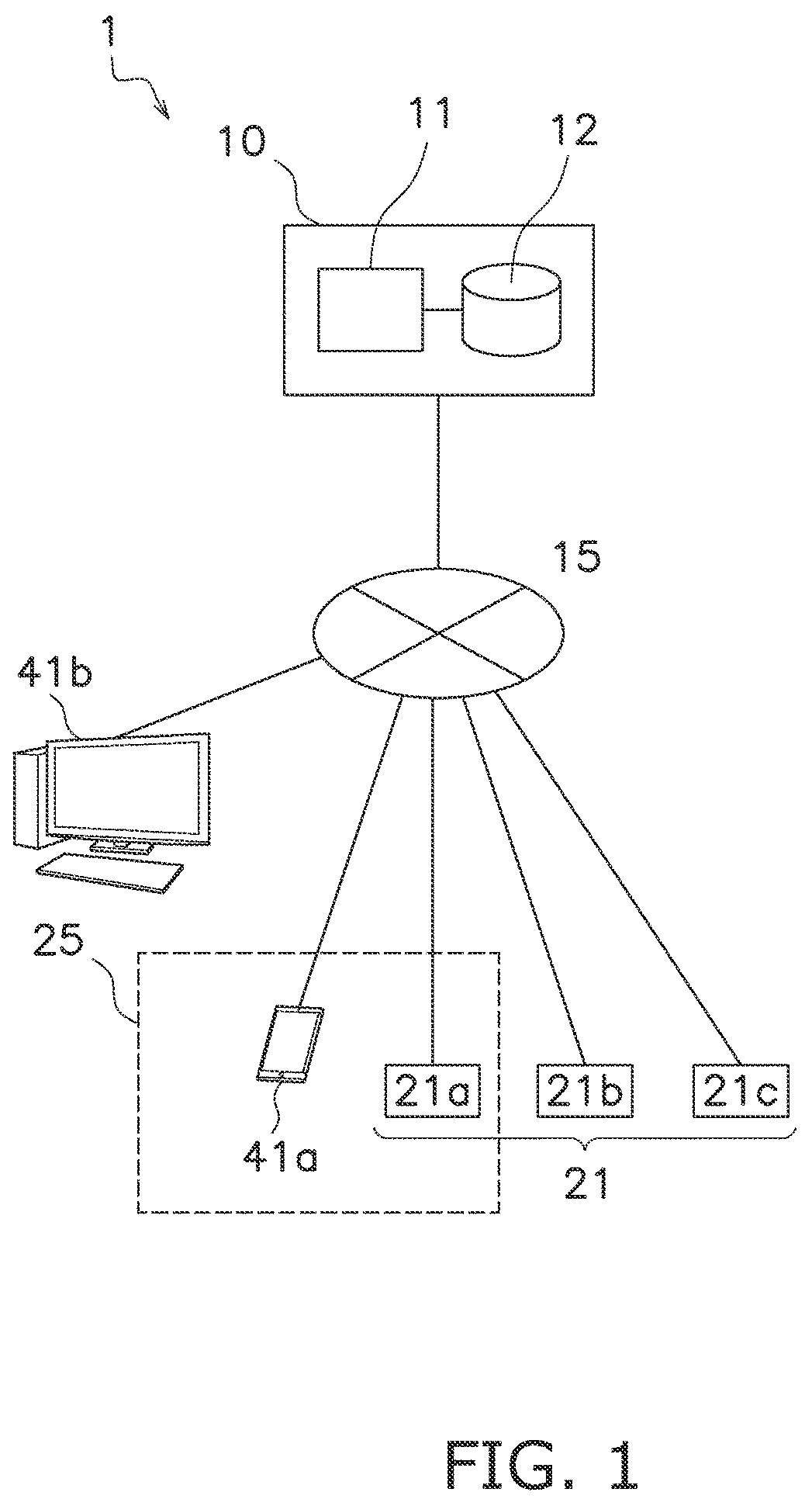 Patent US12353310 — Device control system and method for controlling device — Figure 1