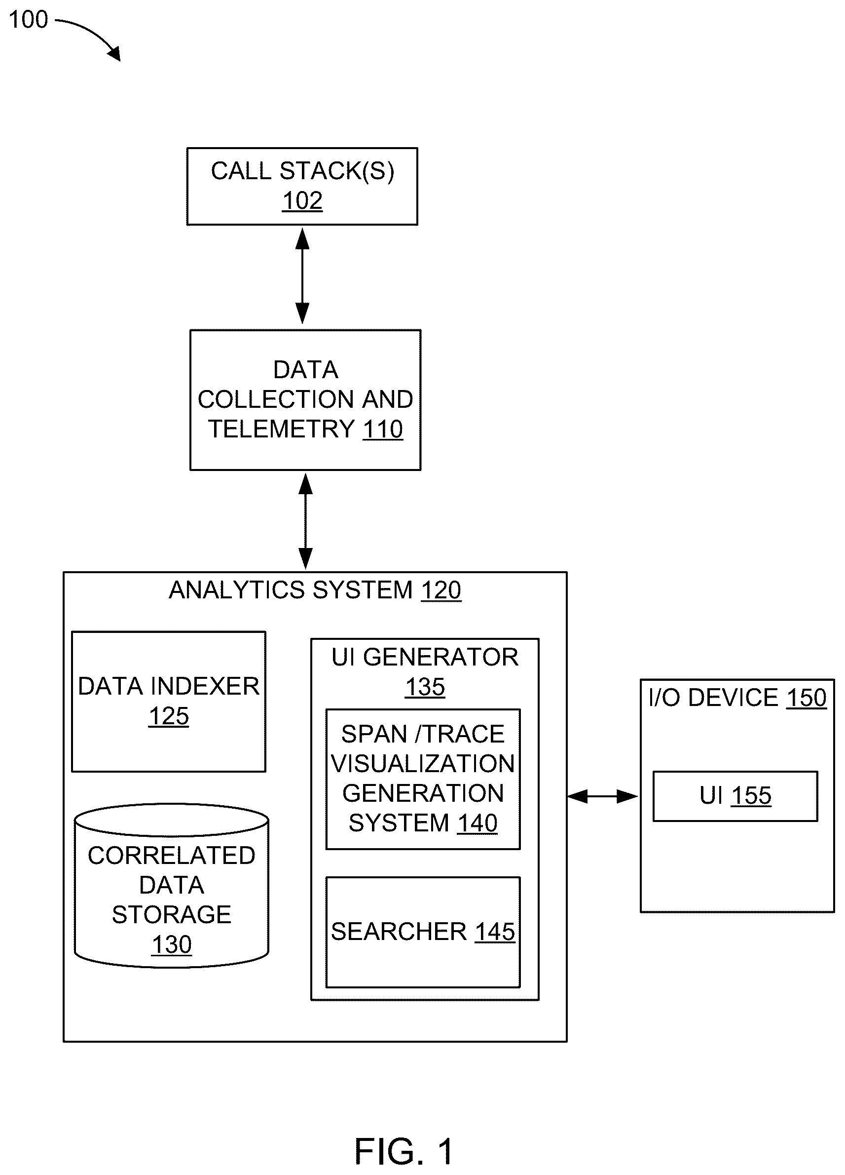 Patent US12353312 — Code profiling call stack linking — Figure 1