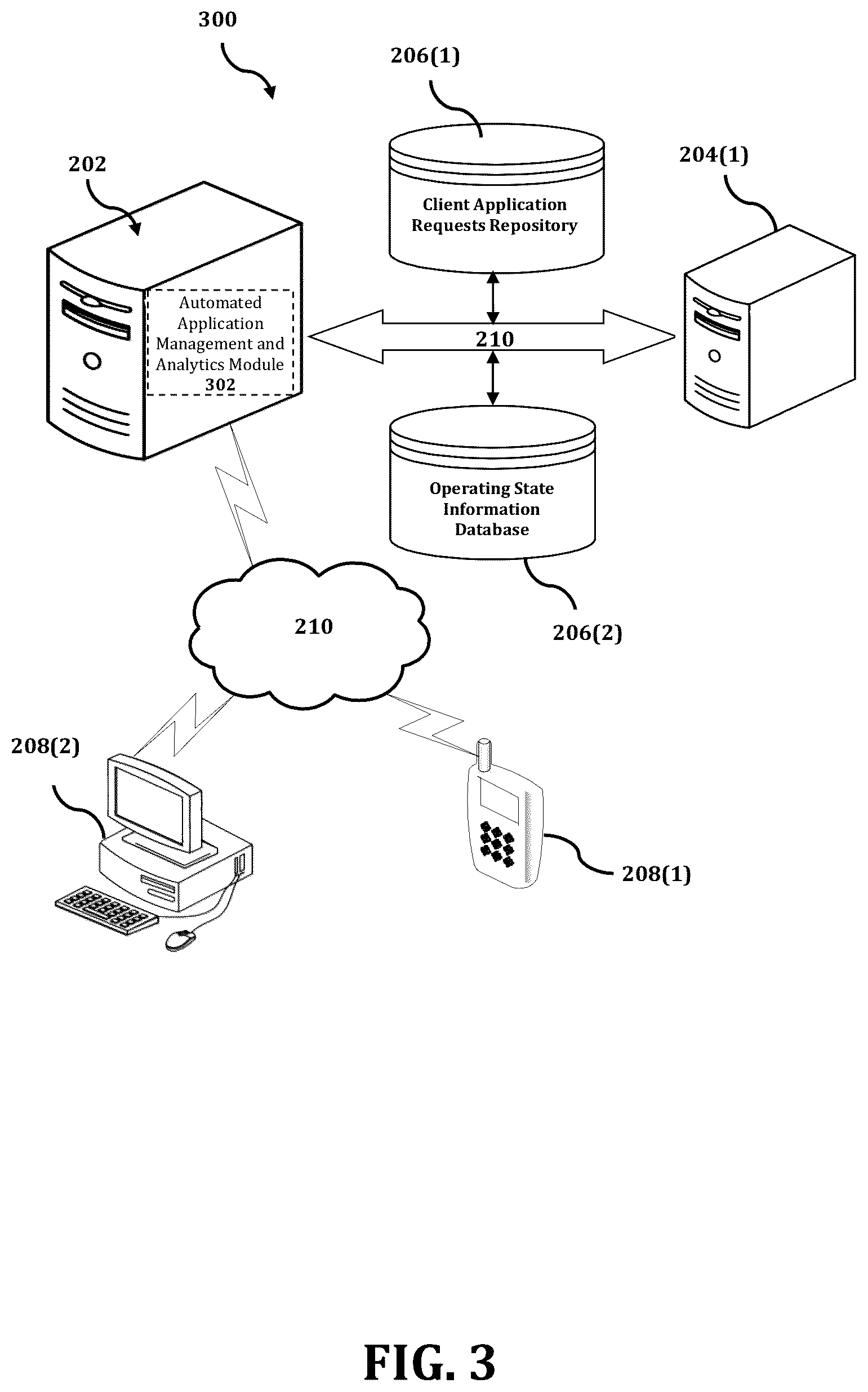 Patent US12353314 Figure 3 – Method and system for automated application management