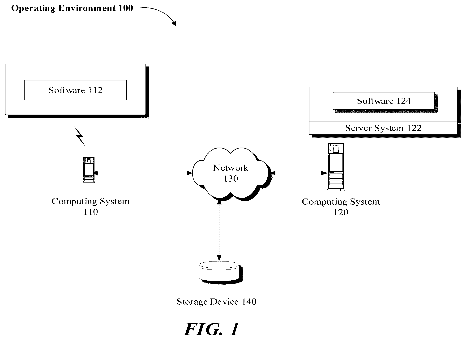 Patent US12353315 — Rule based automation — Figure 1