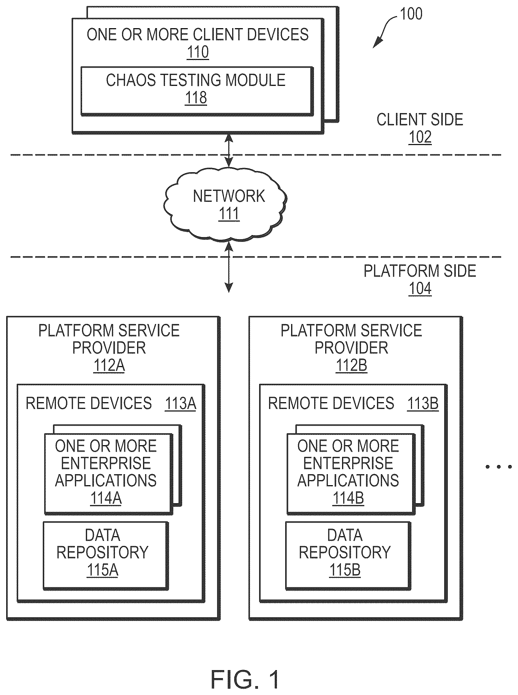 Patent US12353318 Figure 1 – Systems, methods, and media for automatically and dynamically generating and executing chaos testing for different software applications executing in a computing environment