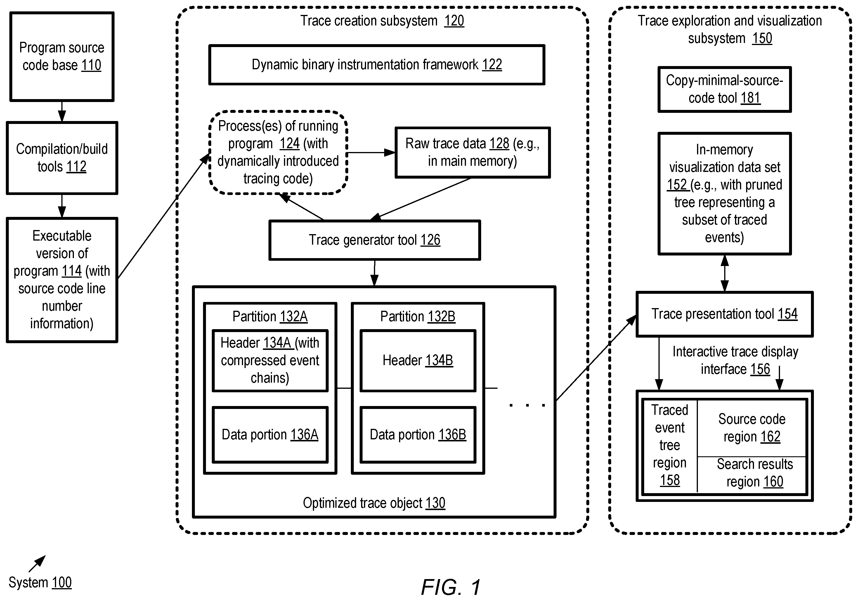 Patent US12353319 — Scalable execution tracing for large program codebases — Figure 1