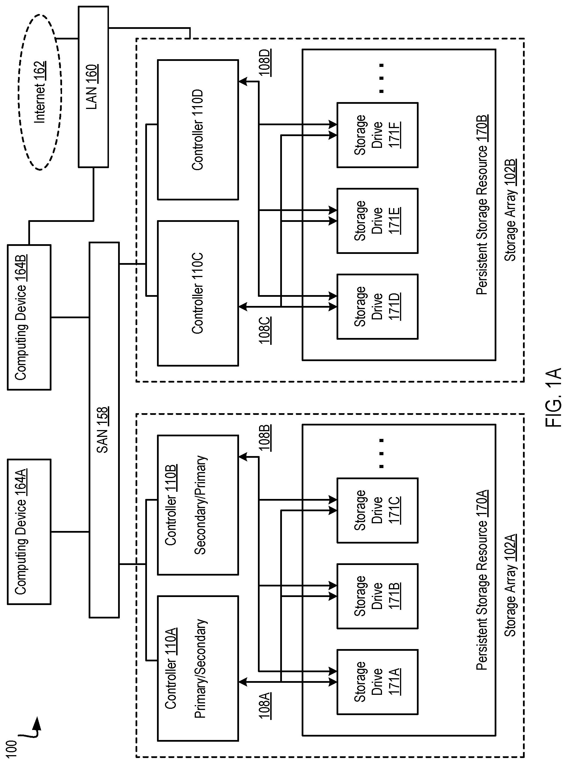 Patent US12353321 — Artificial intelligence model for optimal storage system operation — Figure 1