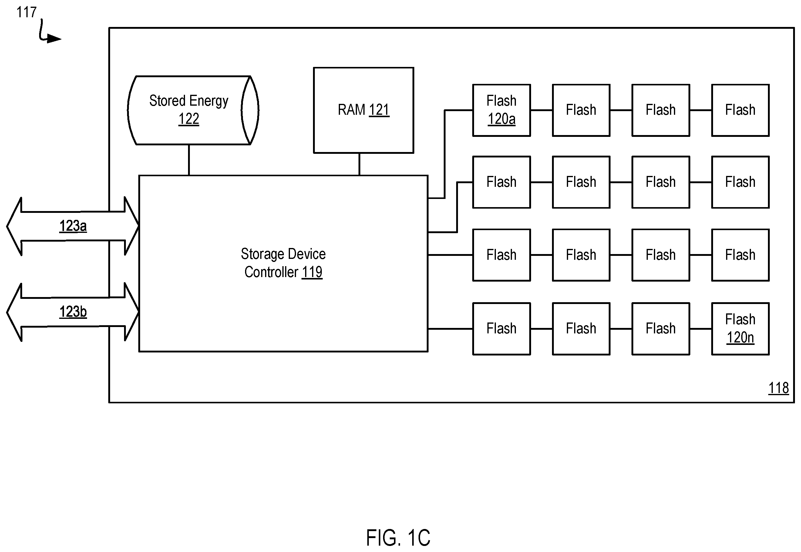 Patent US12353321 Figure 3 – Artificial intelligence model for optimal storage system operation