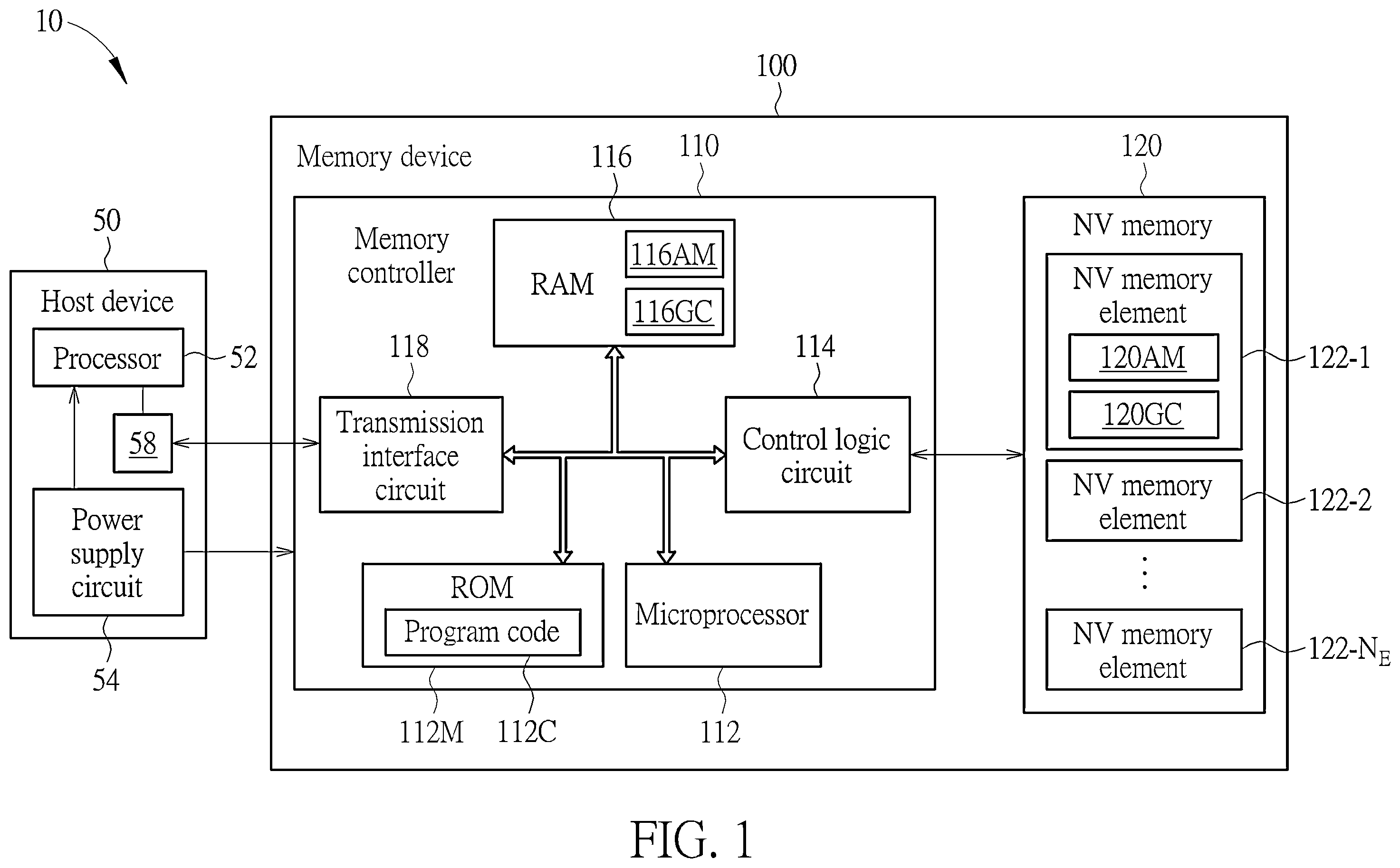 Patent US12353327 Figure 1 – Method for performing garbage collection management of memory device with aid of block classification, memory controller, memory device and electronic device