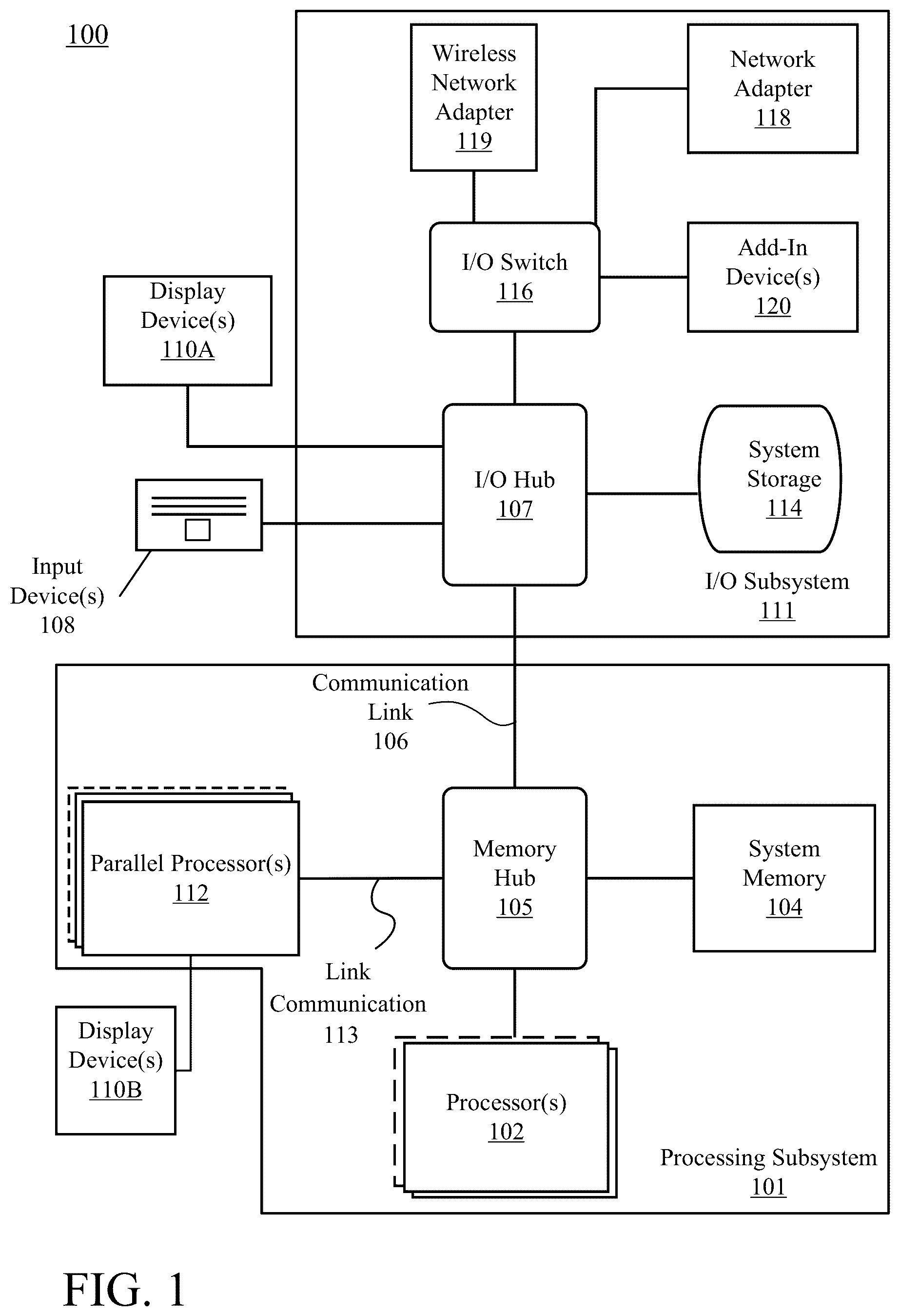 Patent US12353334 — System cache optimizations for deep learning compute engines — Figure 1