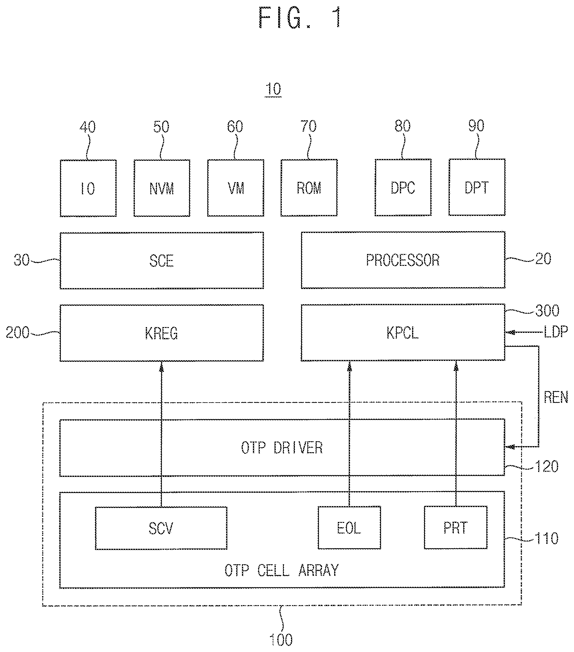 Patent US12353335 — Semiconductor device and method of operating the same — Figure 1