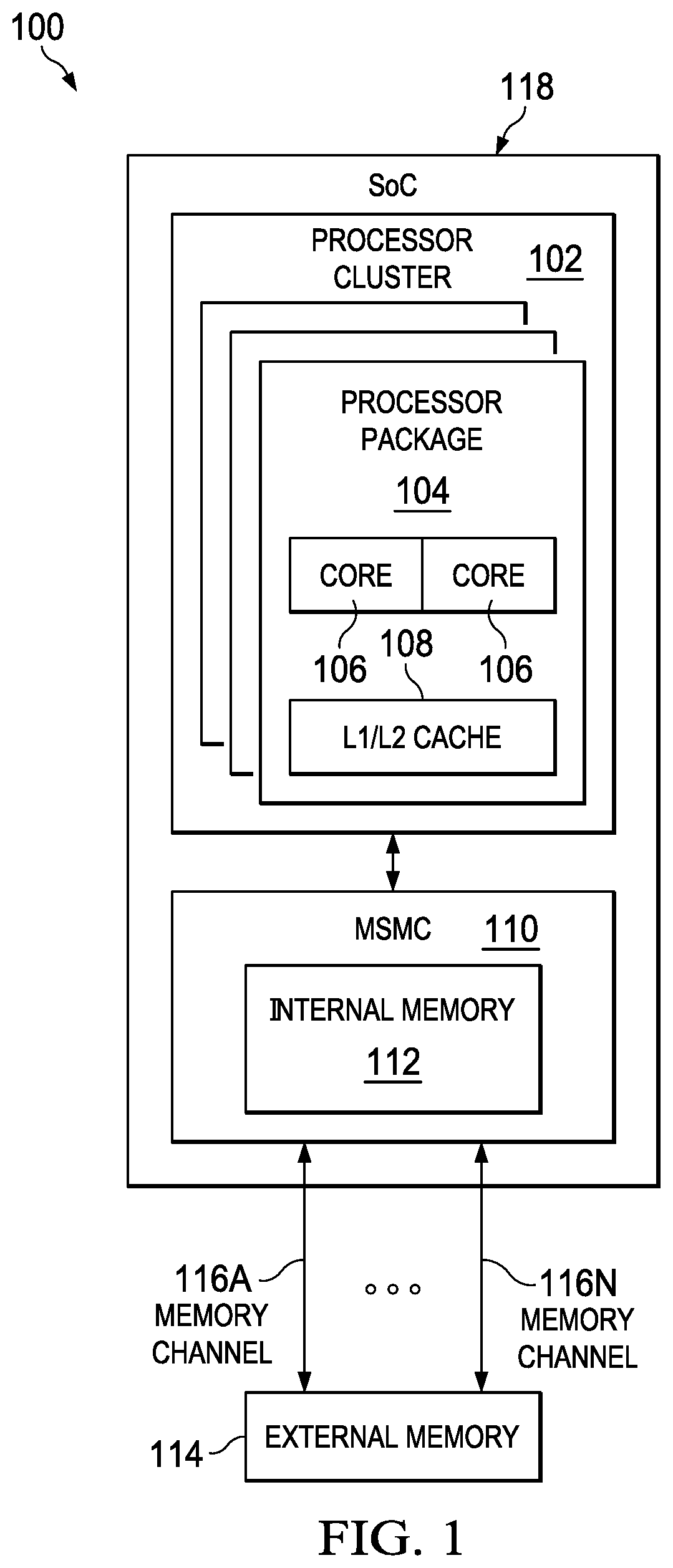 Patent US12353336 — Multichannel memory arbitration and interleaving scheme — Figure 1