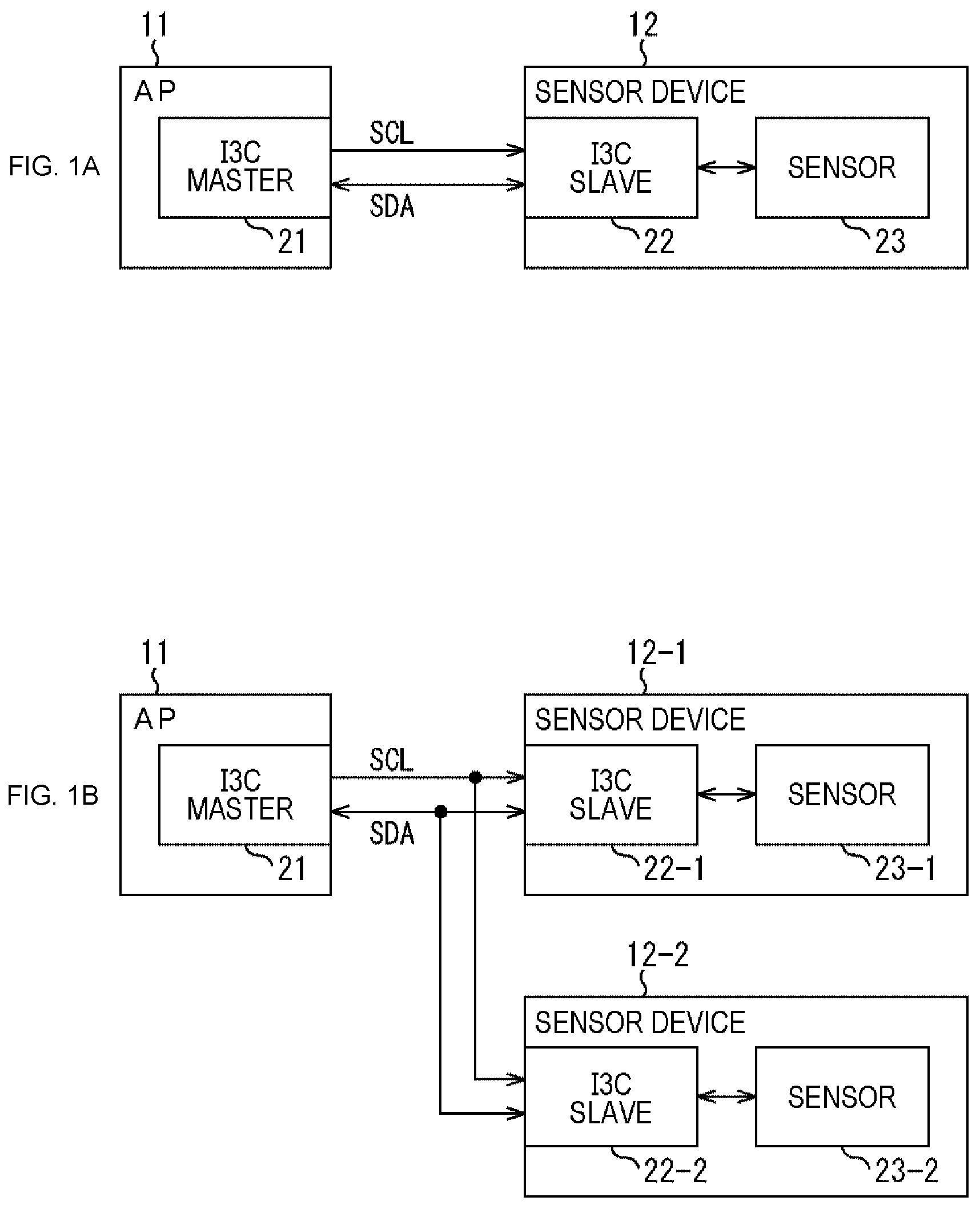 Patent US12353344 — Communication apparatus and communication method — Figure 1