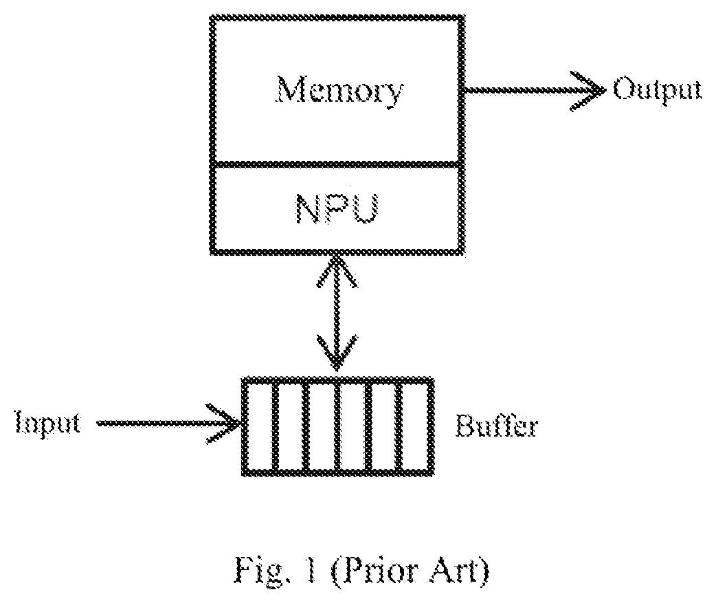 Patent US12353346 — Near-memory computing module and method, near-memory computing network and construction method — Figure 1