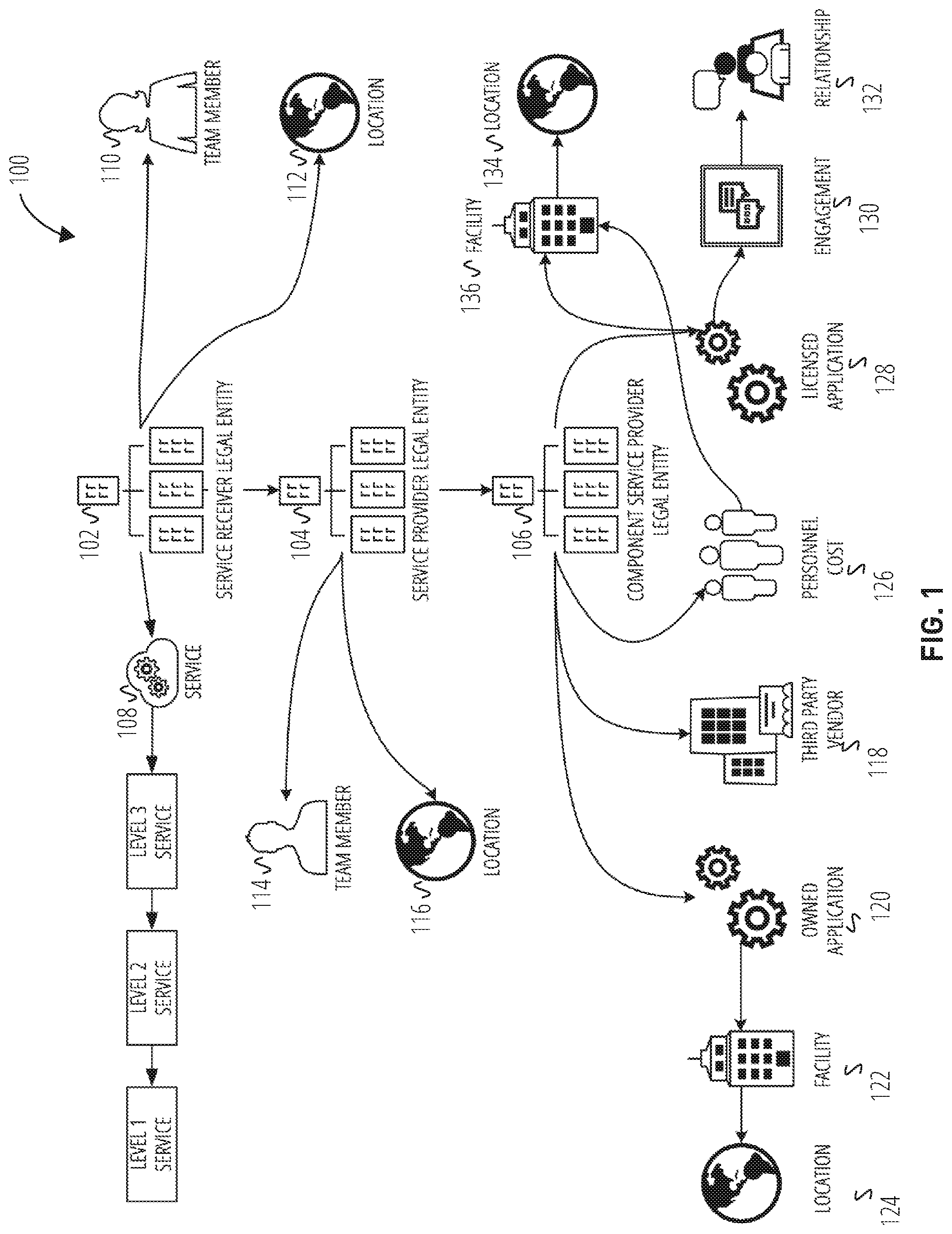 Patent US12353351 — Systems and methods for data translation of source data files — Figure 1