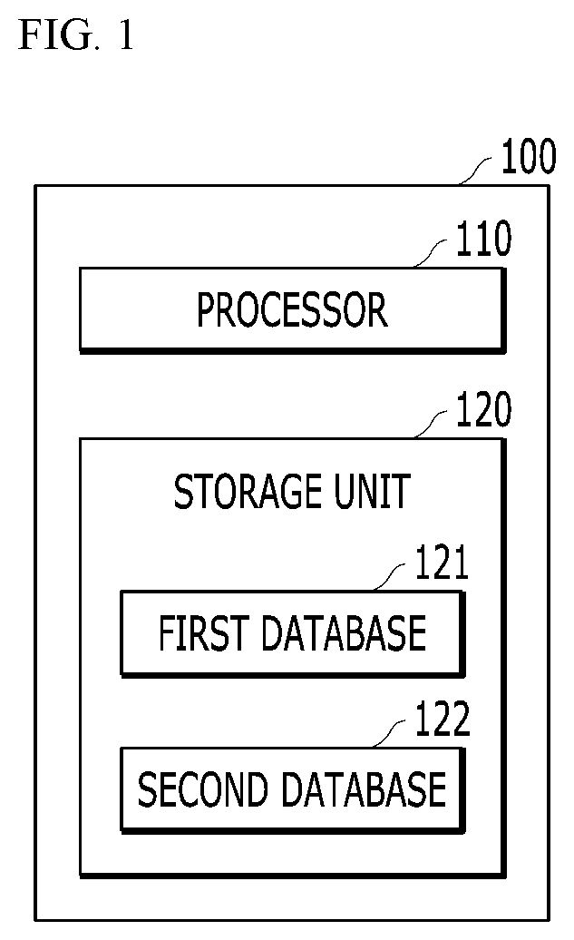 Patent US12353352 Figure 1 – Method for implementing re-instantiation for database