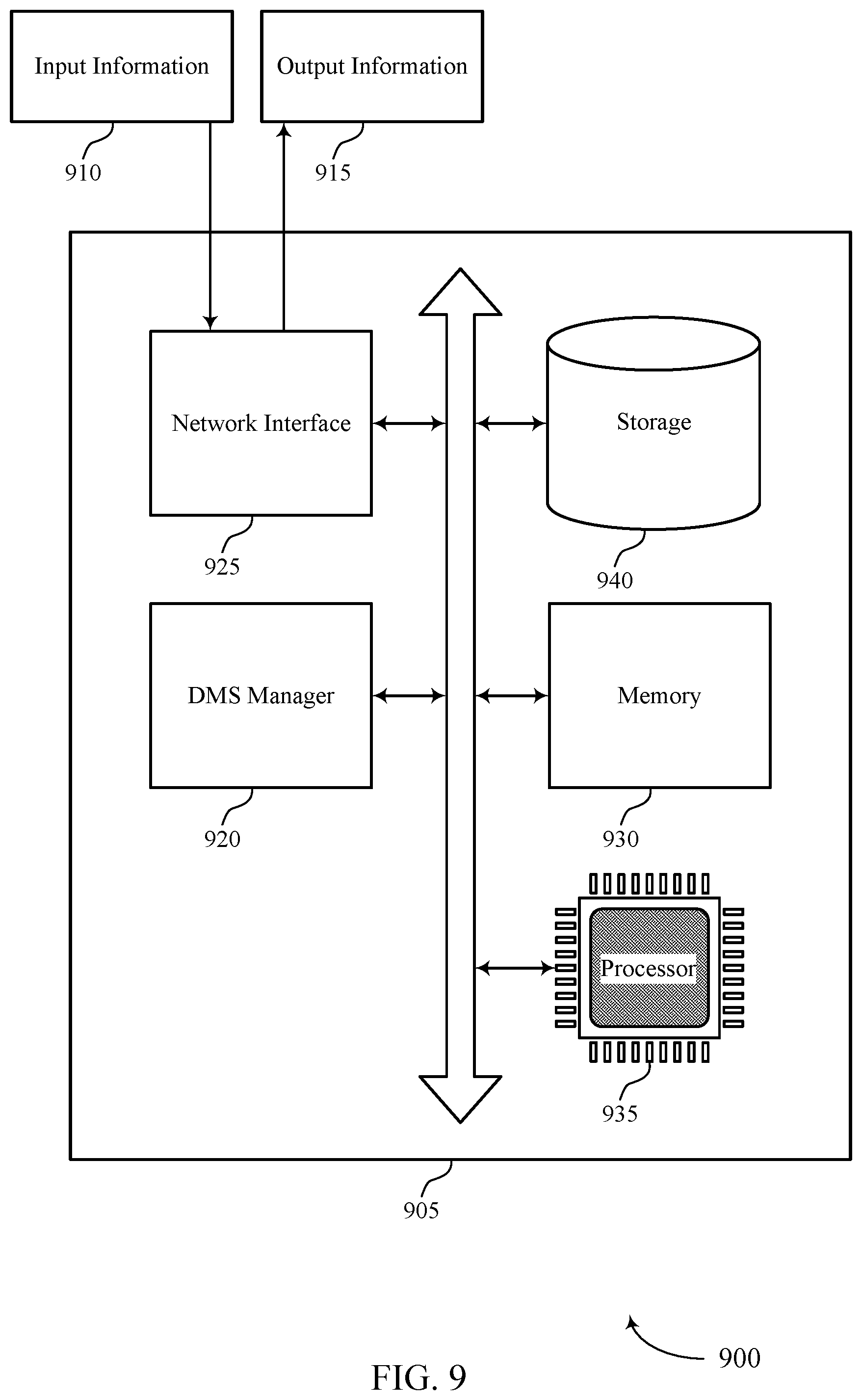 Patent US12353353 Figure 9 – Batch consolidation of computing object snapshots