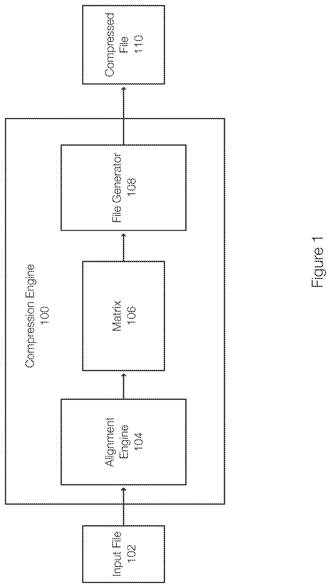 Patent US12353358 Figure 1 – Adding content to compressed files using sequence alignment