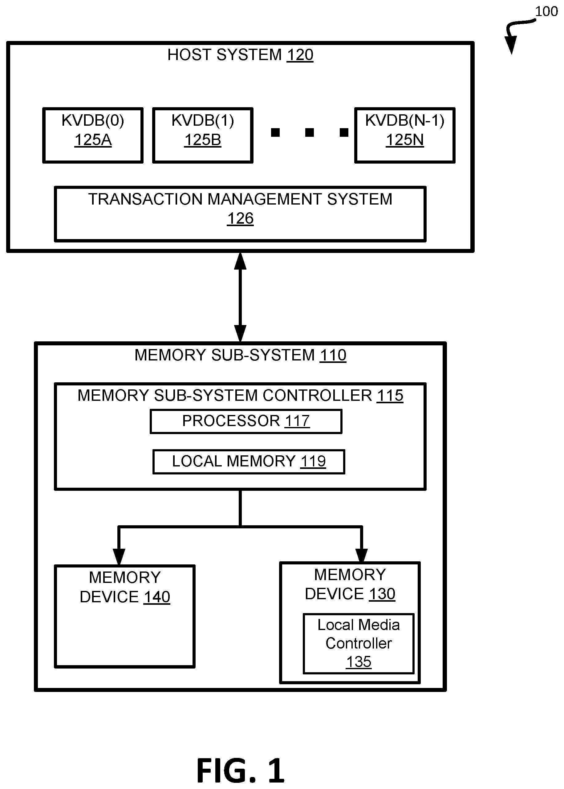 Patent US12353360 Figure 1 – Lock release management associated with a key-value database system
