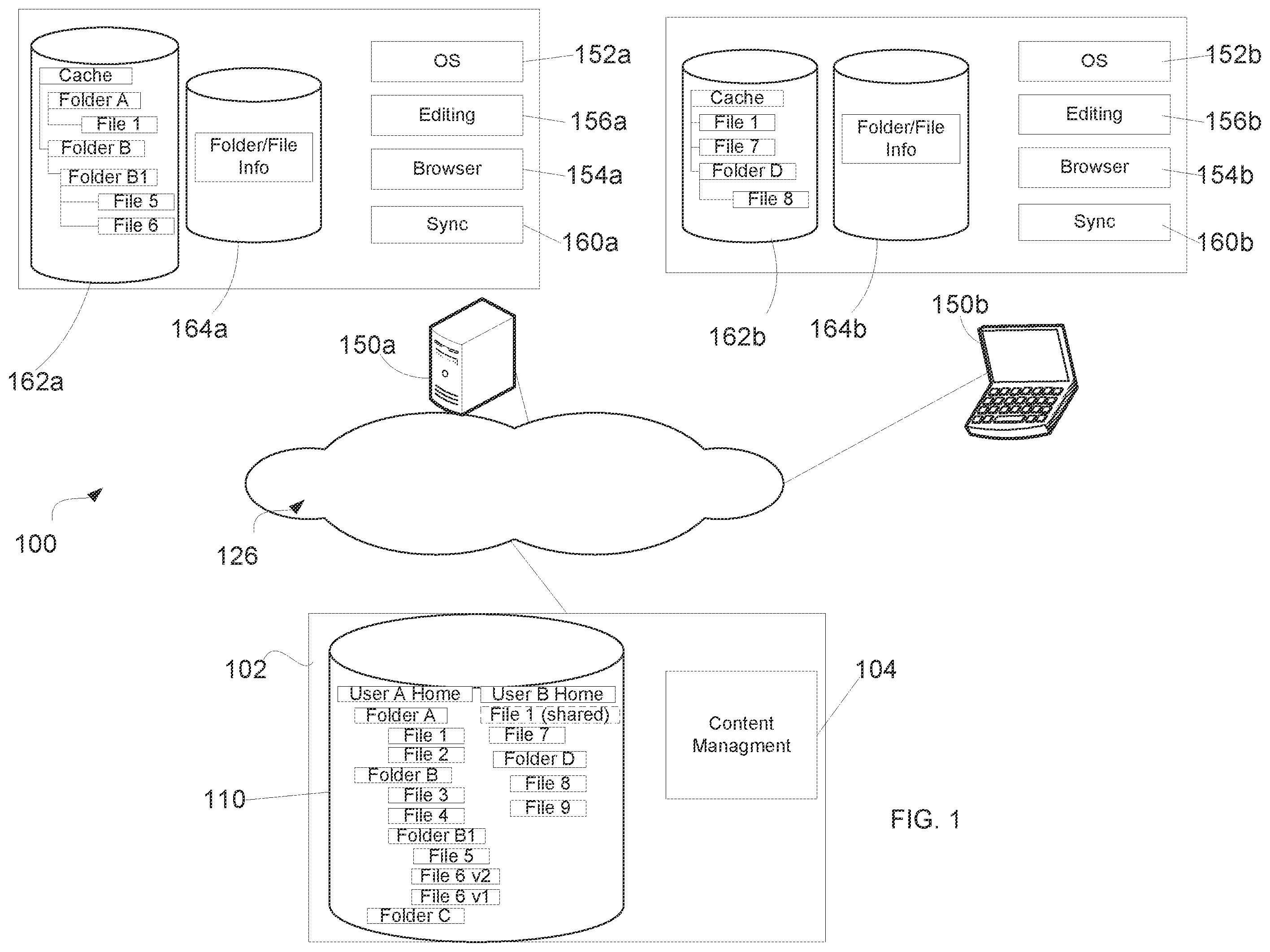 Patent US12353361 — System and method for selective synchronization — Figure 1