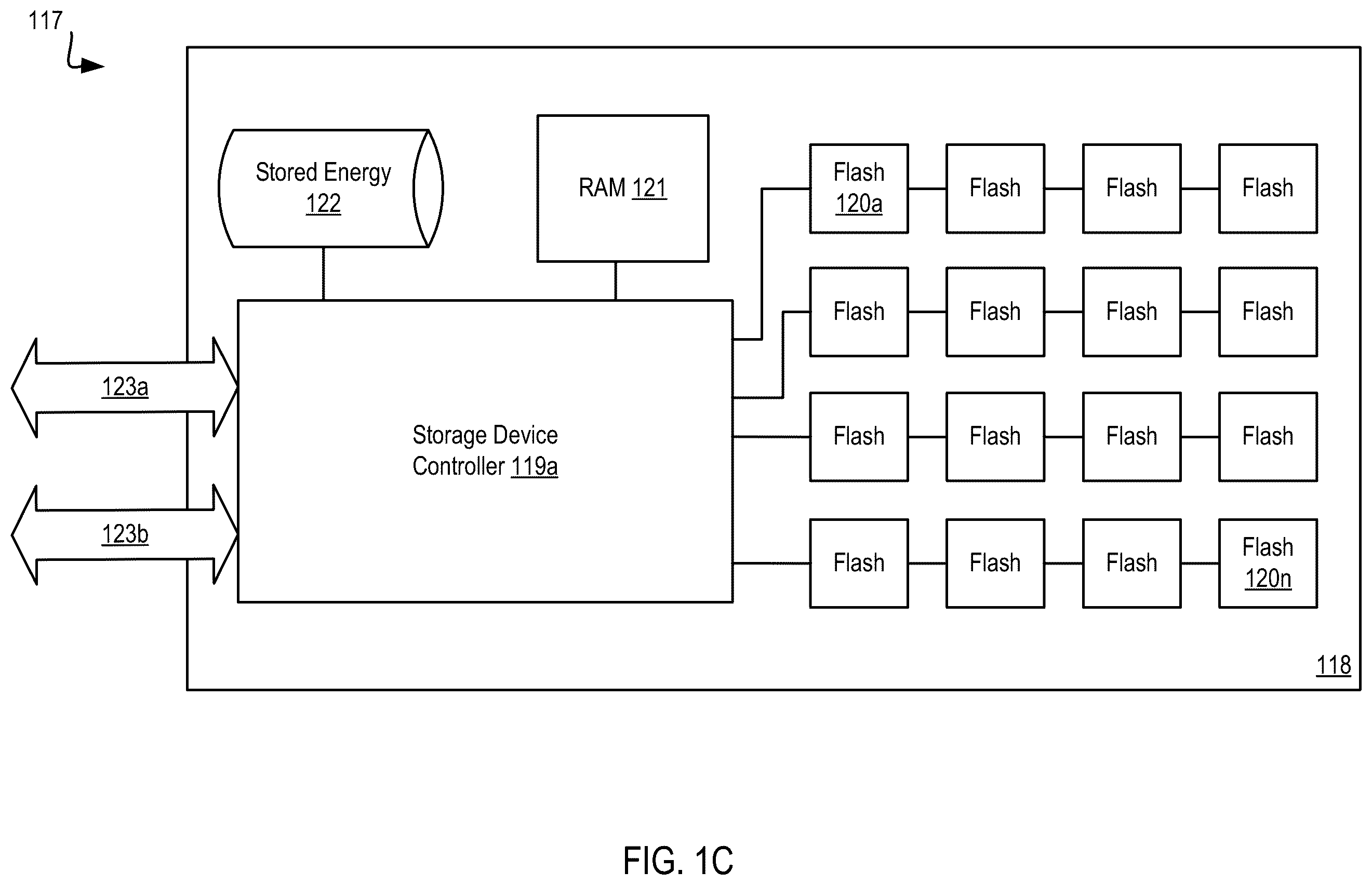 Patent US12353364 Figure 3 – Providing block-based storage