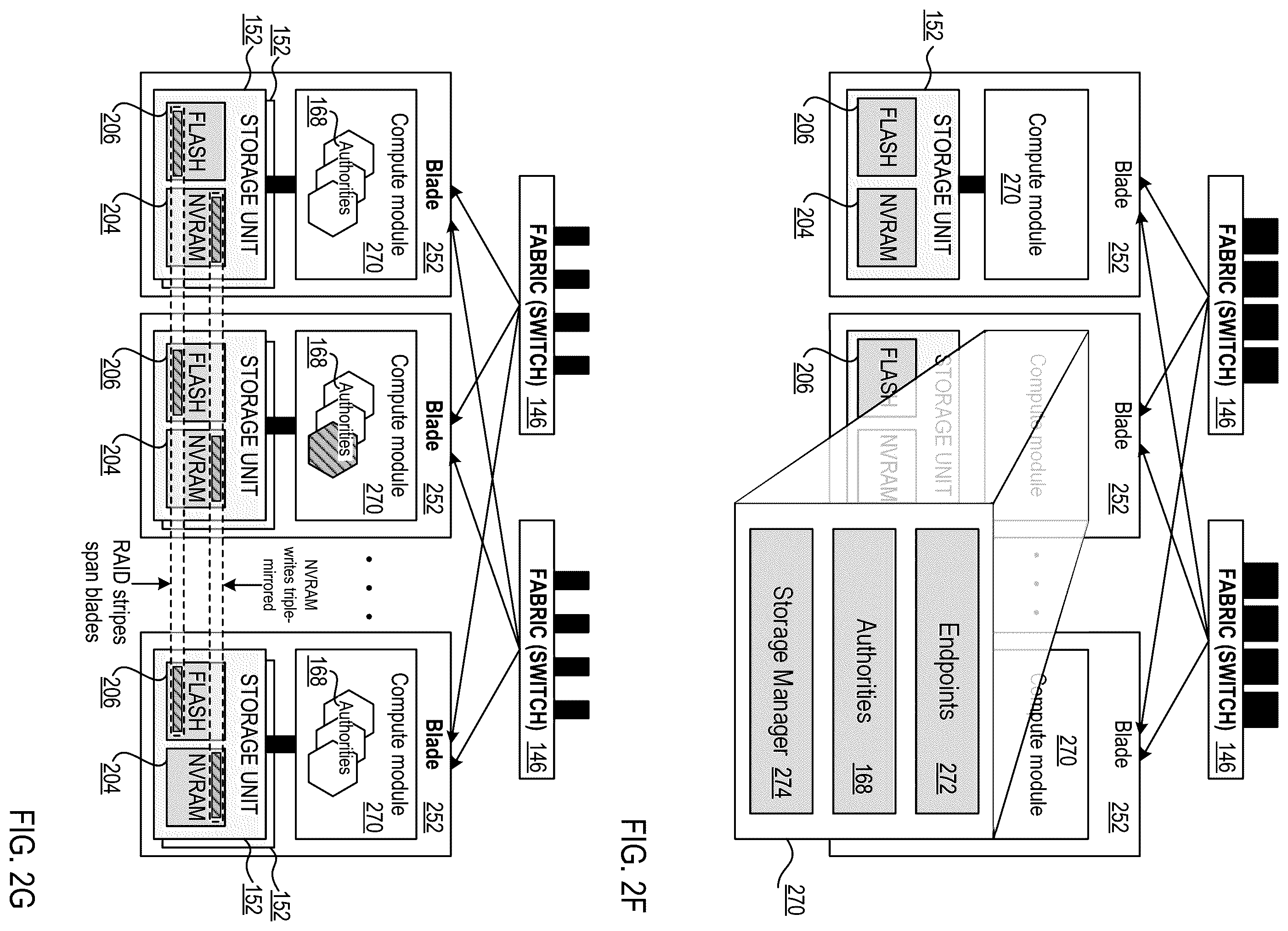Patent US12353364 Figure 10 – Providing block-based storage