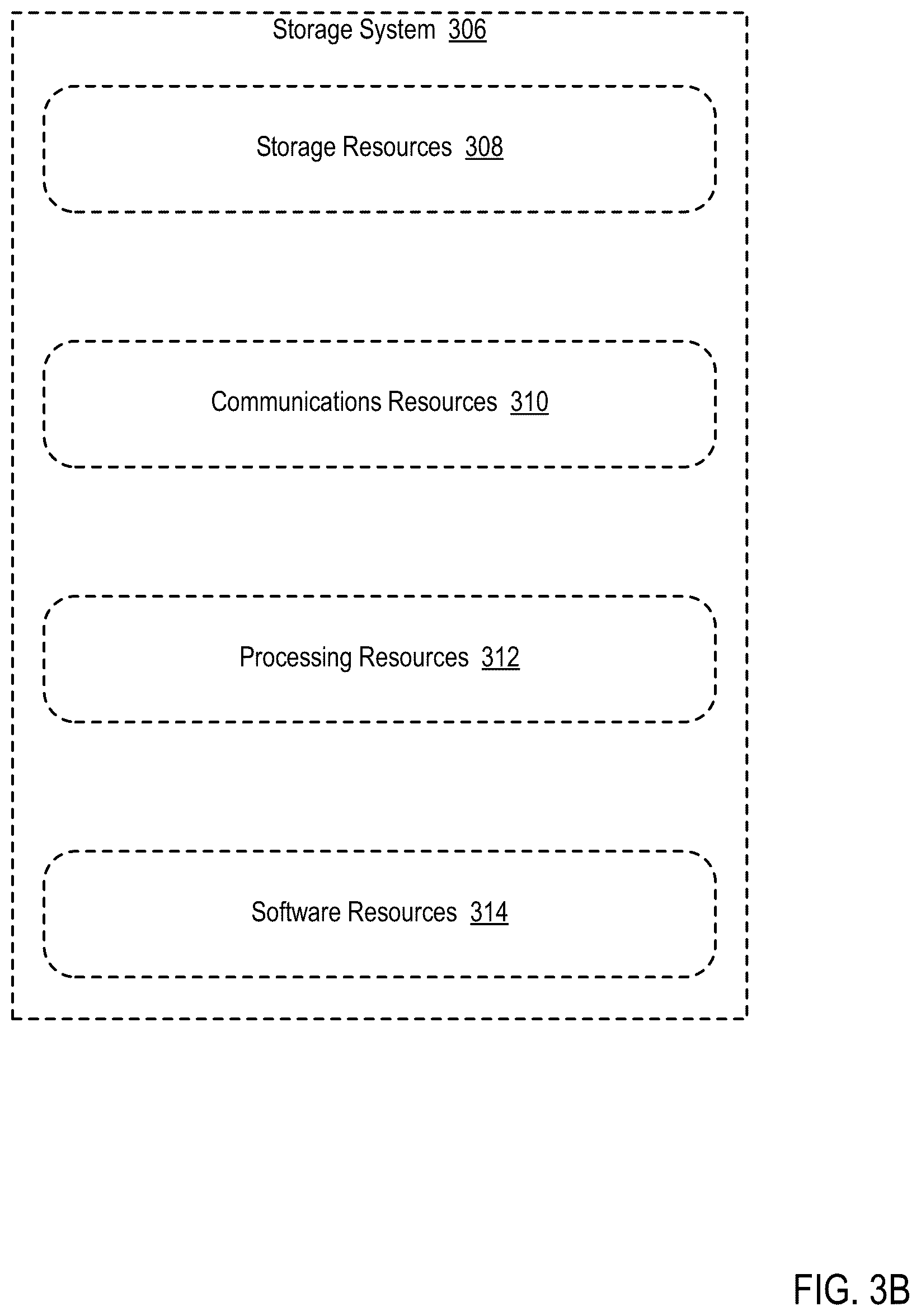 Patent US12353364 Figure 12 – Providing block-based storage